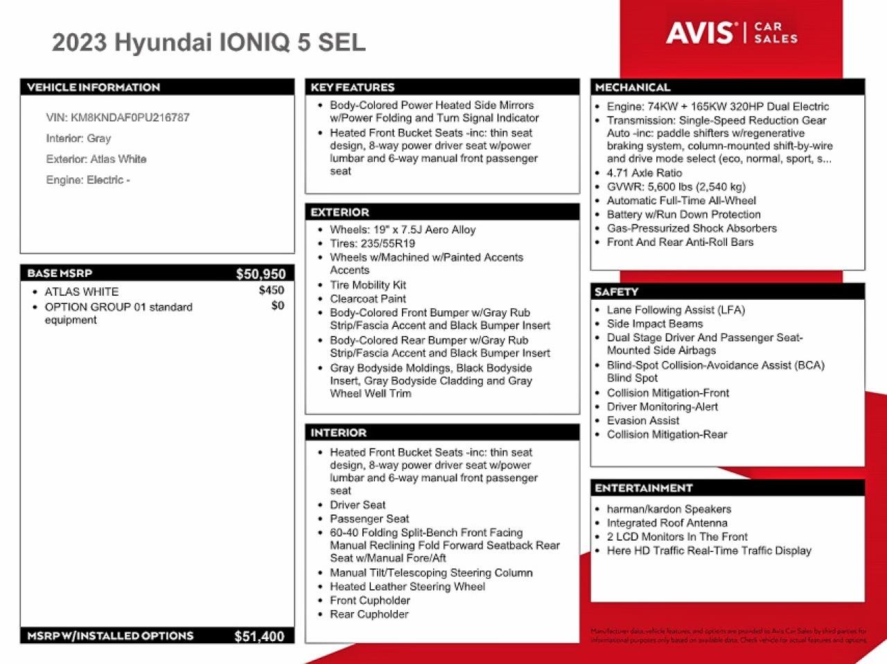 2023 Hyundai Ioniq 5 Sel White vin: KM8KNDAF0PU216787