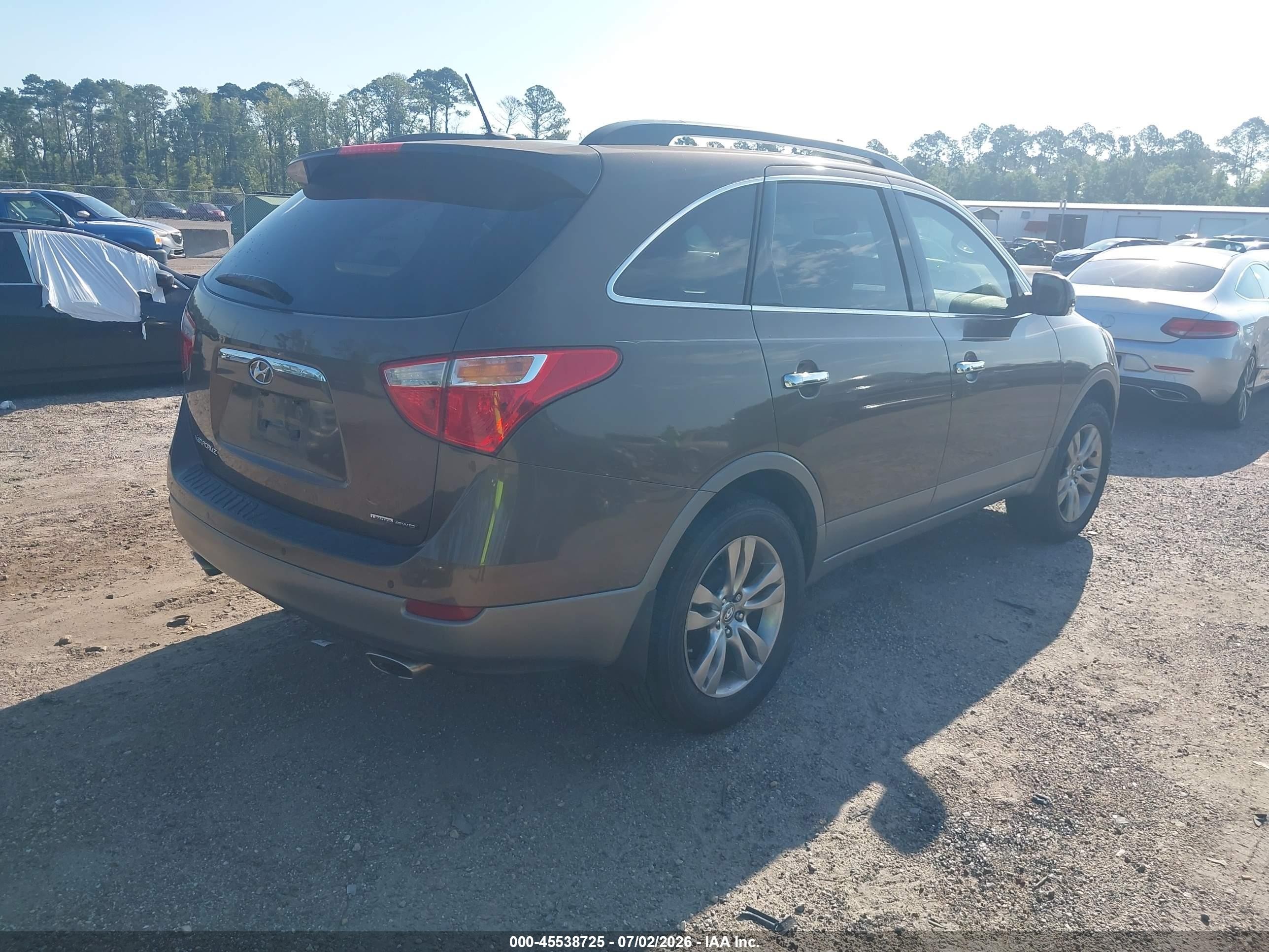 2012 Hyundai Veracruz Limited Blue vin: KM8NUDCC0CU180516