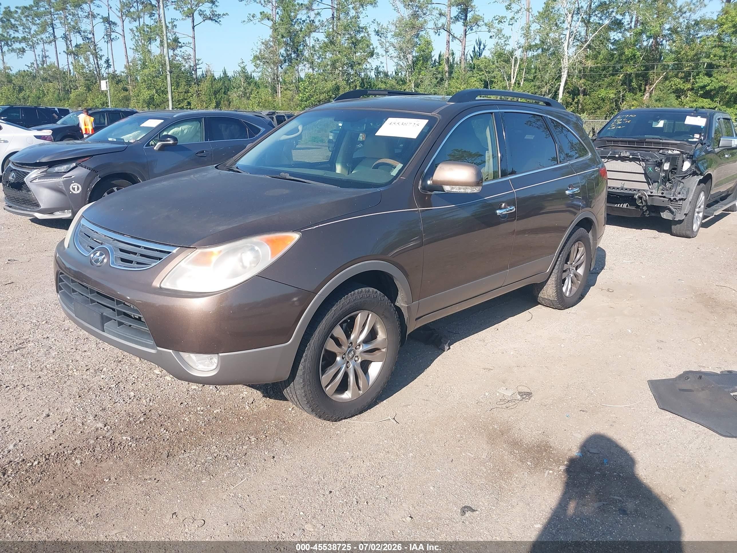 2012 Hyundai Veracruz Limited Blue vin: KM8NUDCC0CU180516