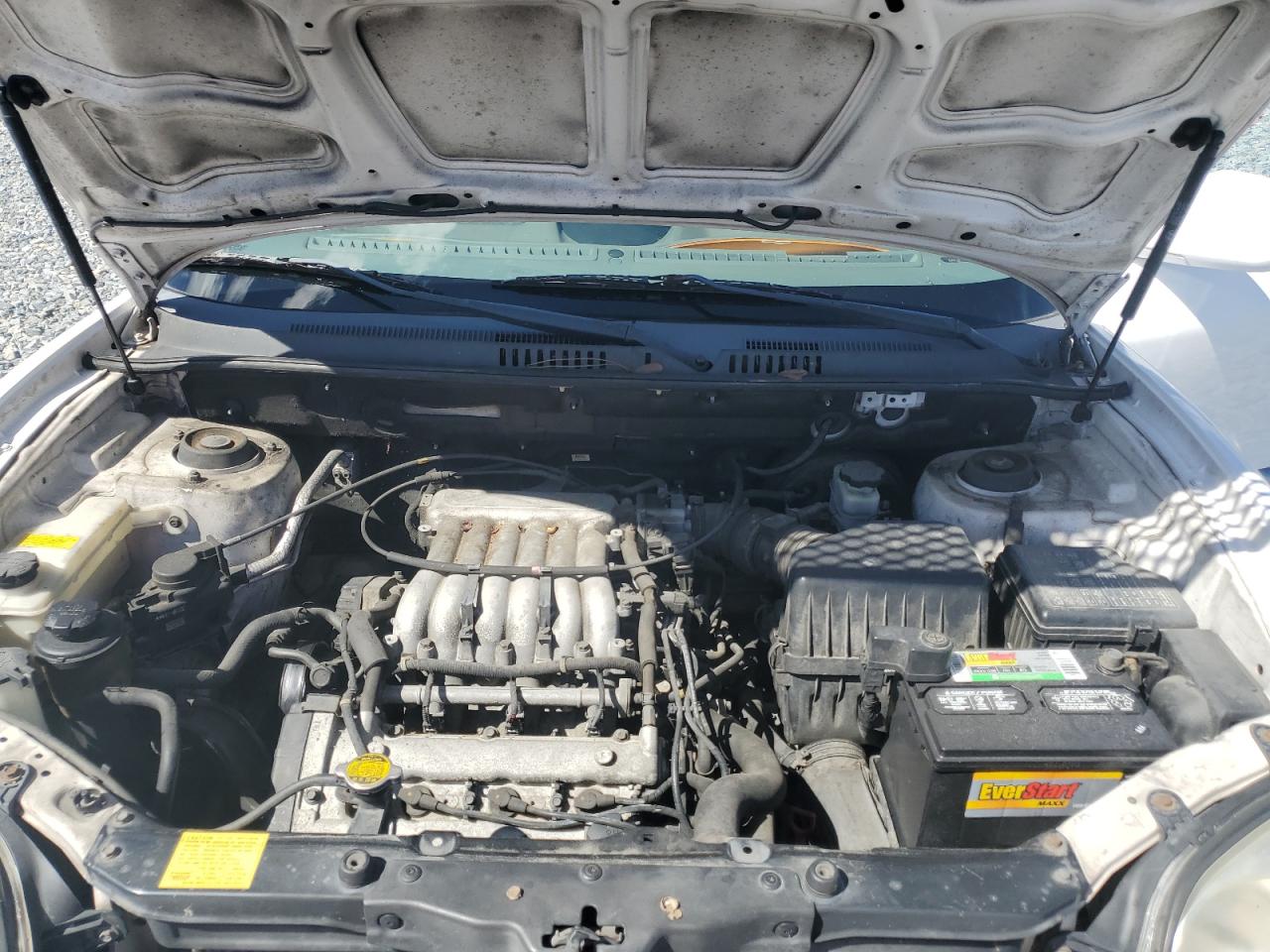 2004 Hyundai Santa Fe Gls White vin: KM8SC13D14U628485