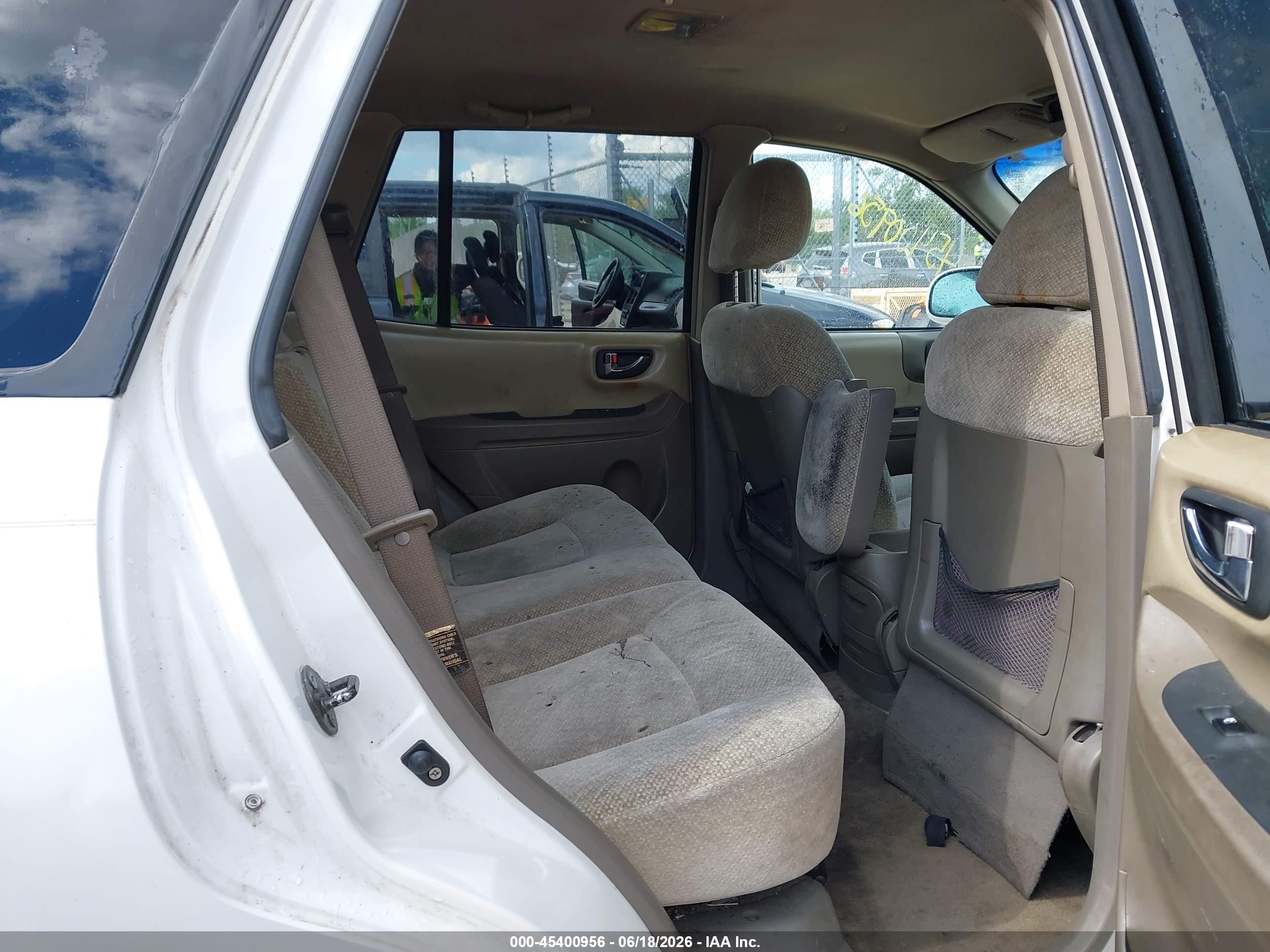 2005 Hyundai Santa Fe Gls White vin: KM8SC13D25U884068