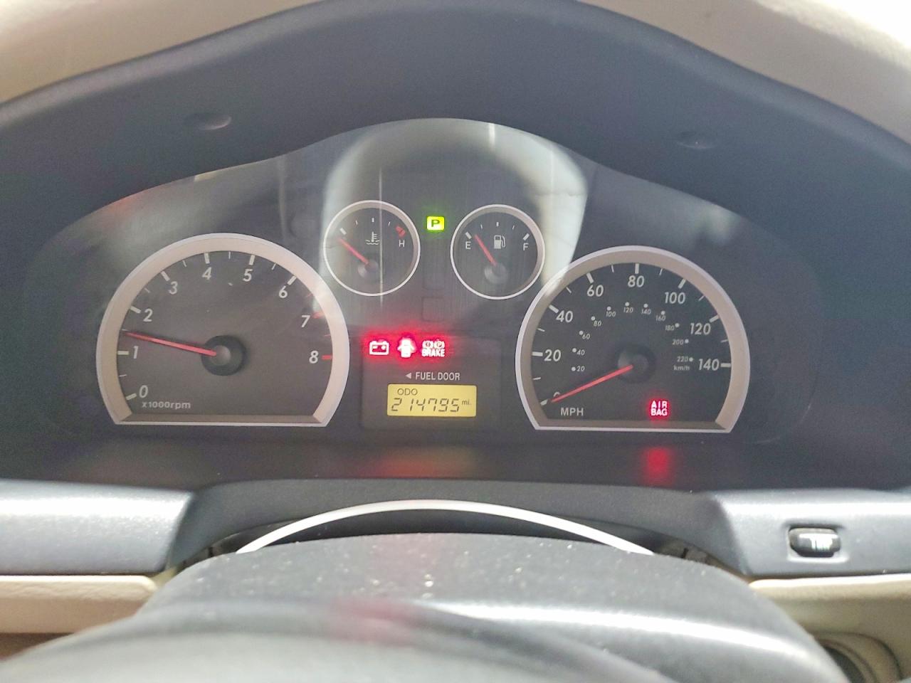 2005 Hyundai Santa Fe Gls White vin: KM8SC13D35U915828