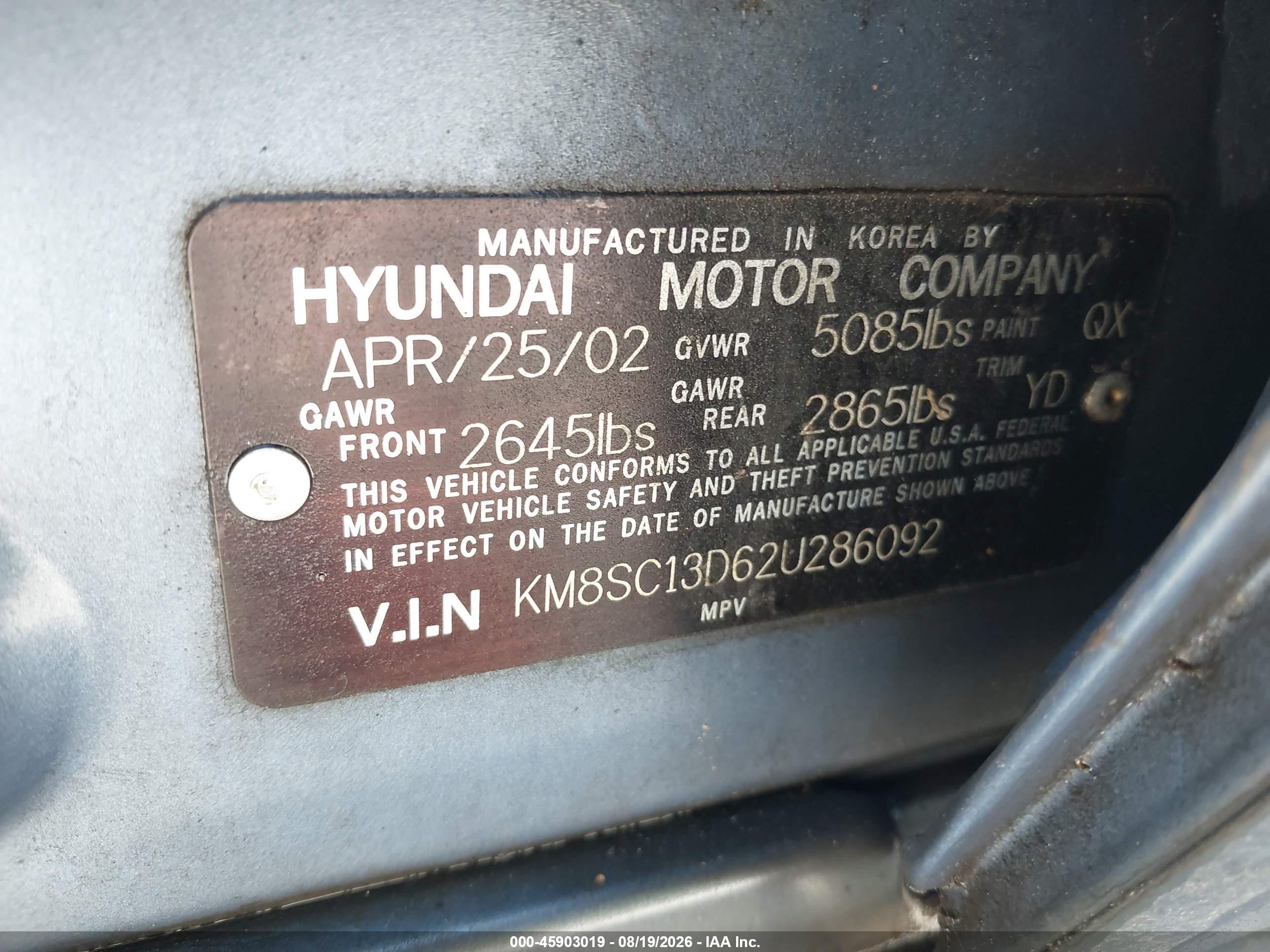 2002 Hyundai Santa Fe Gls/lx Синий vin: KM8SC13D62U286092