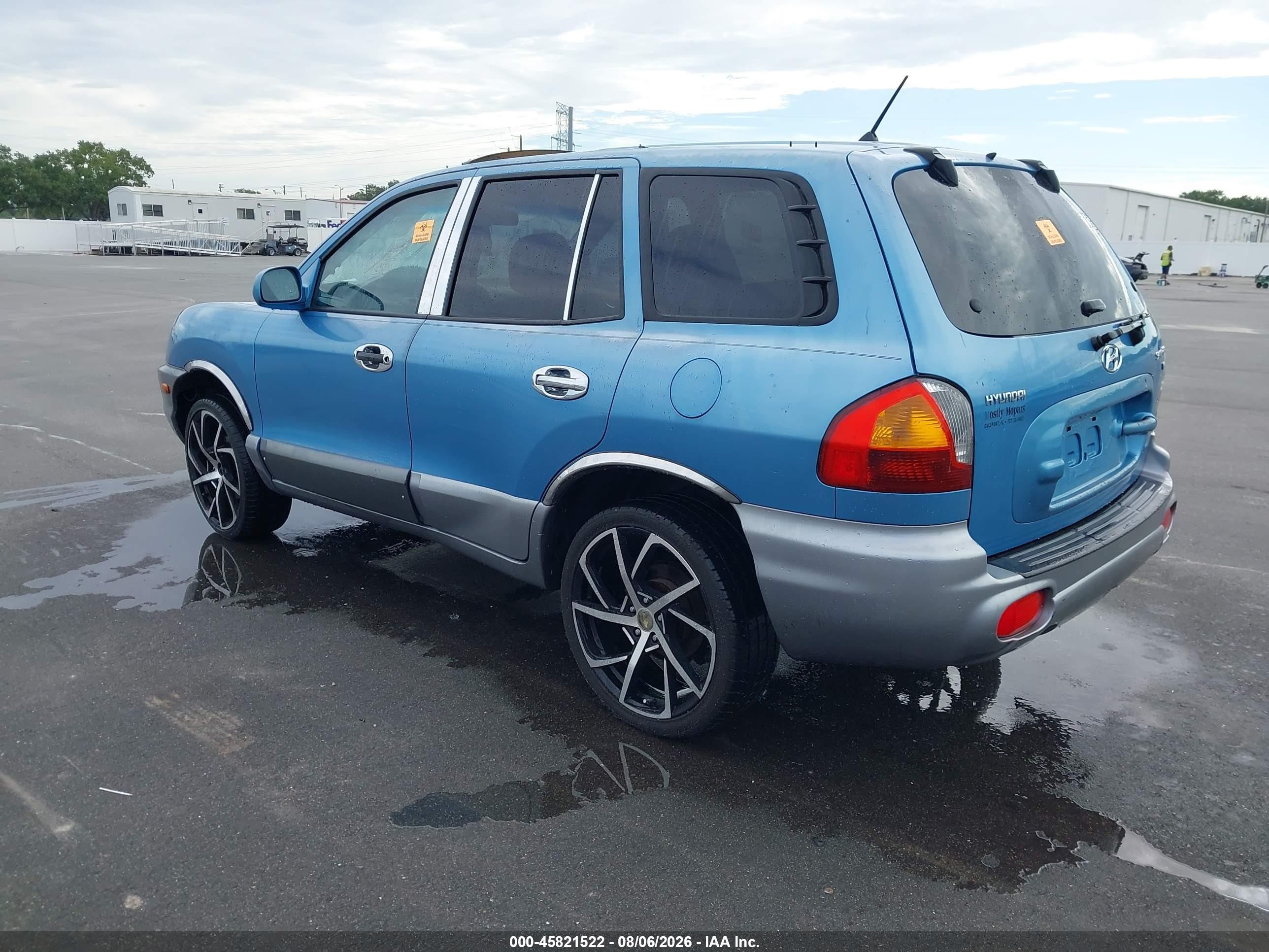 2004 Hyundai Santa Fe Gls Light Blue vin: KM8SC13D84U836945