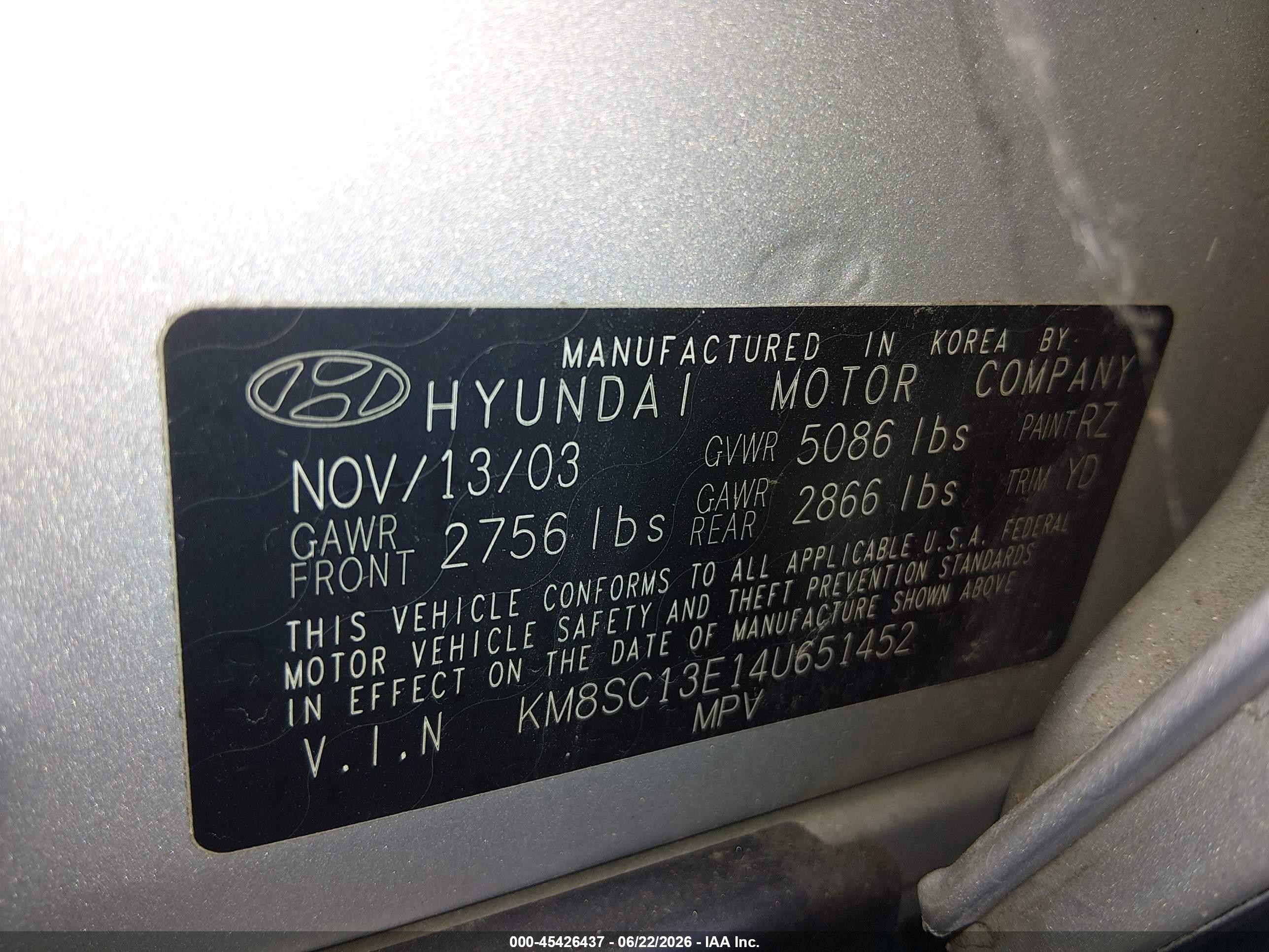 2004 Hyundai Santa Fe Gls/lx Gray vin: KM8SC13E14U651452