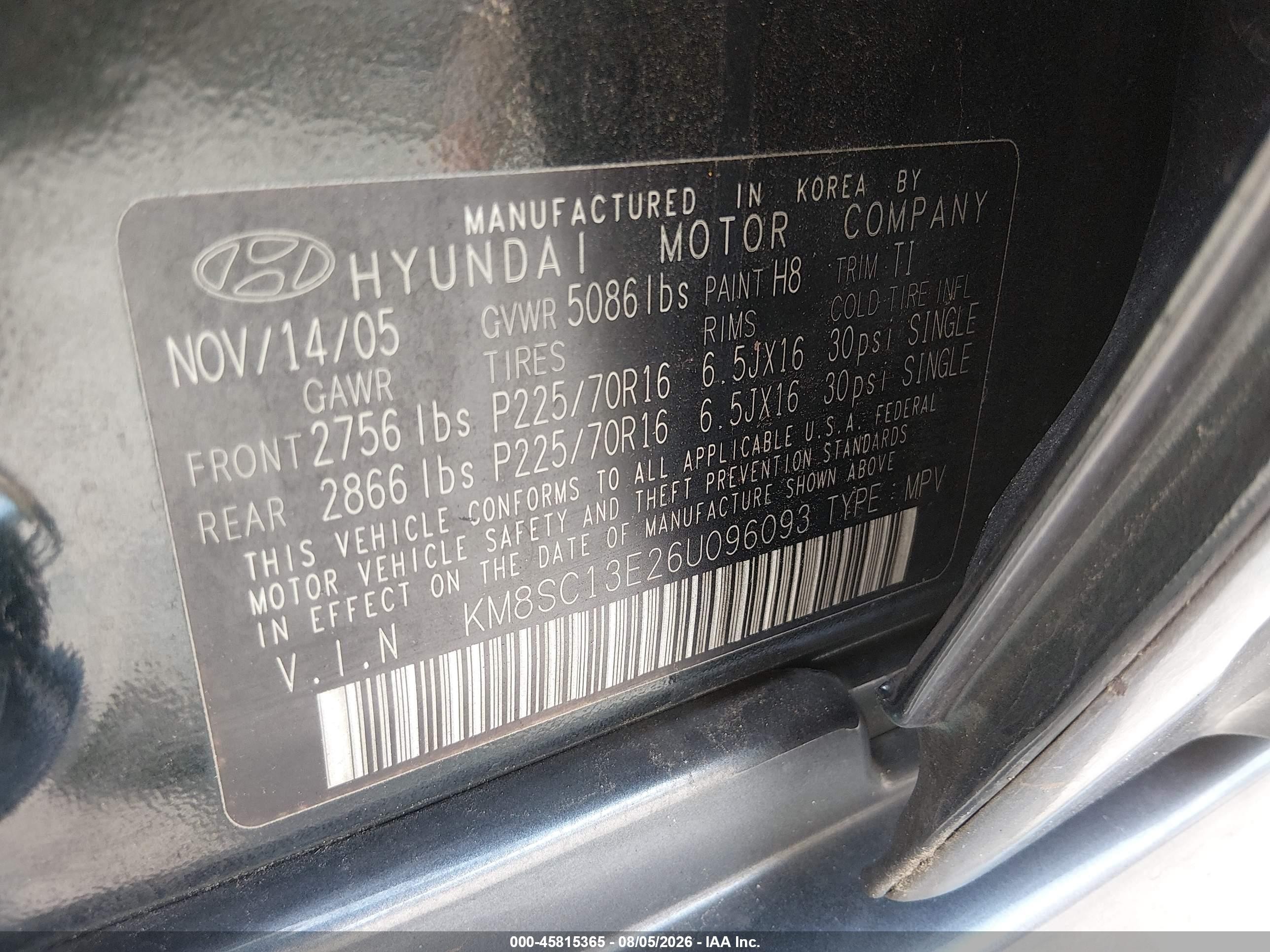 2006 Hyundai Santa Fe Gls/limited Green vin: KM8SC13E26U096093