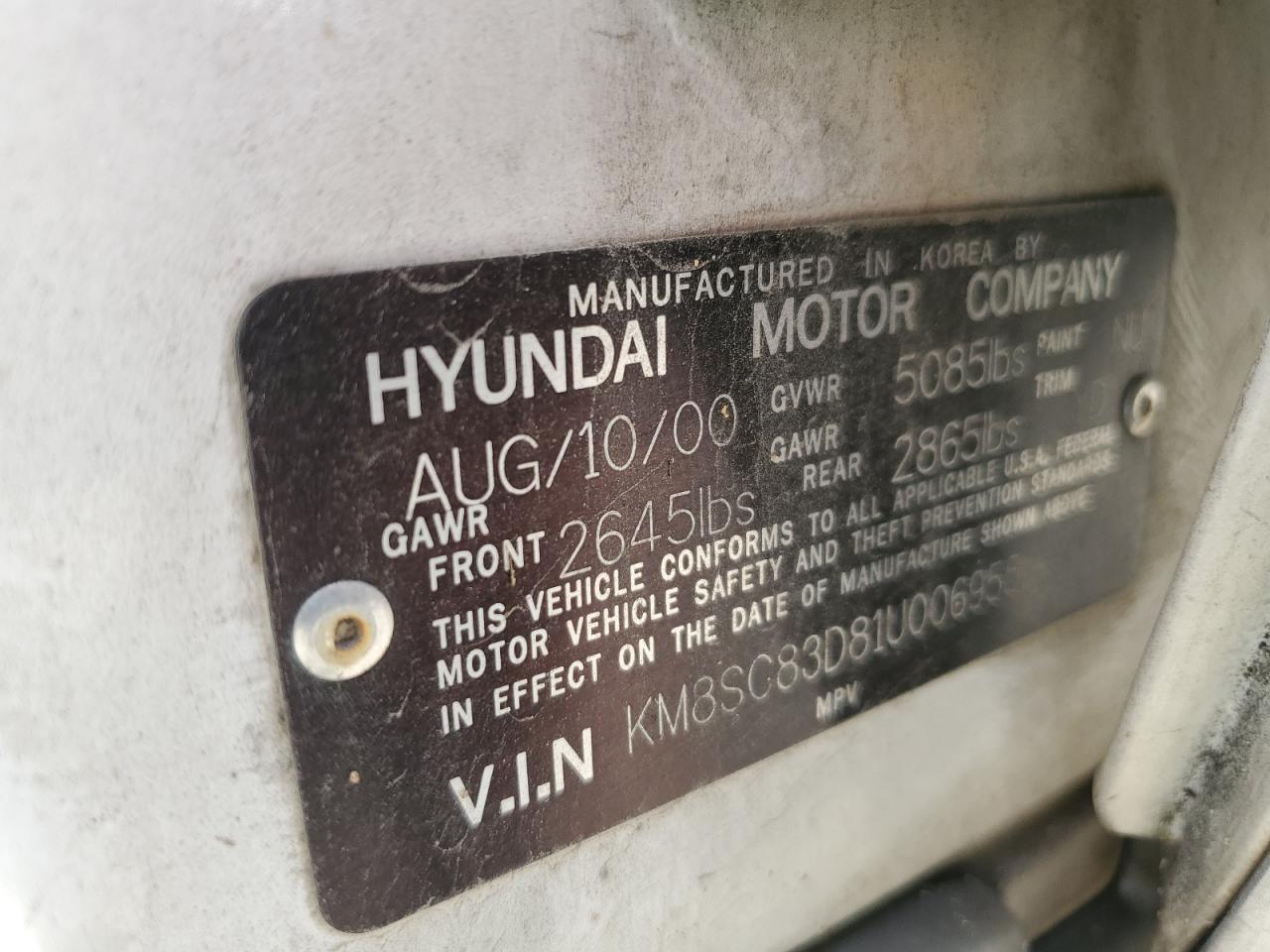 2001 Hyundai Santa Fe Gls White vin: KM8SC83D81U006955
