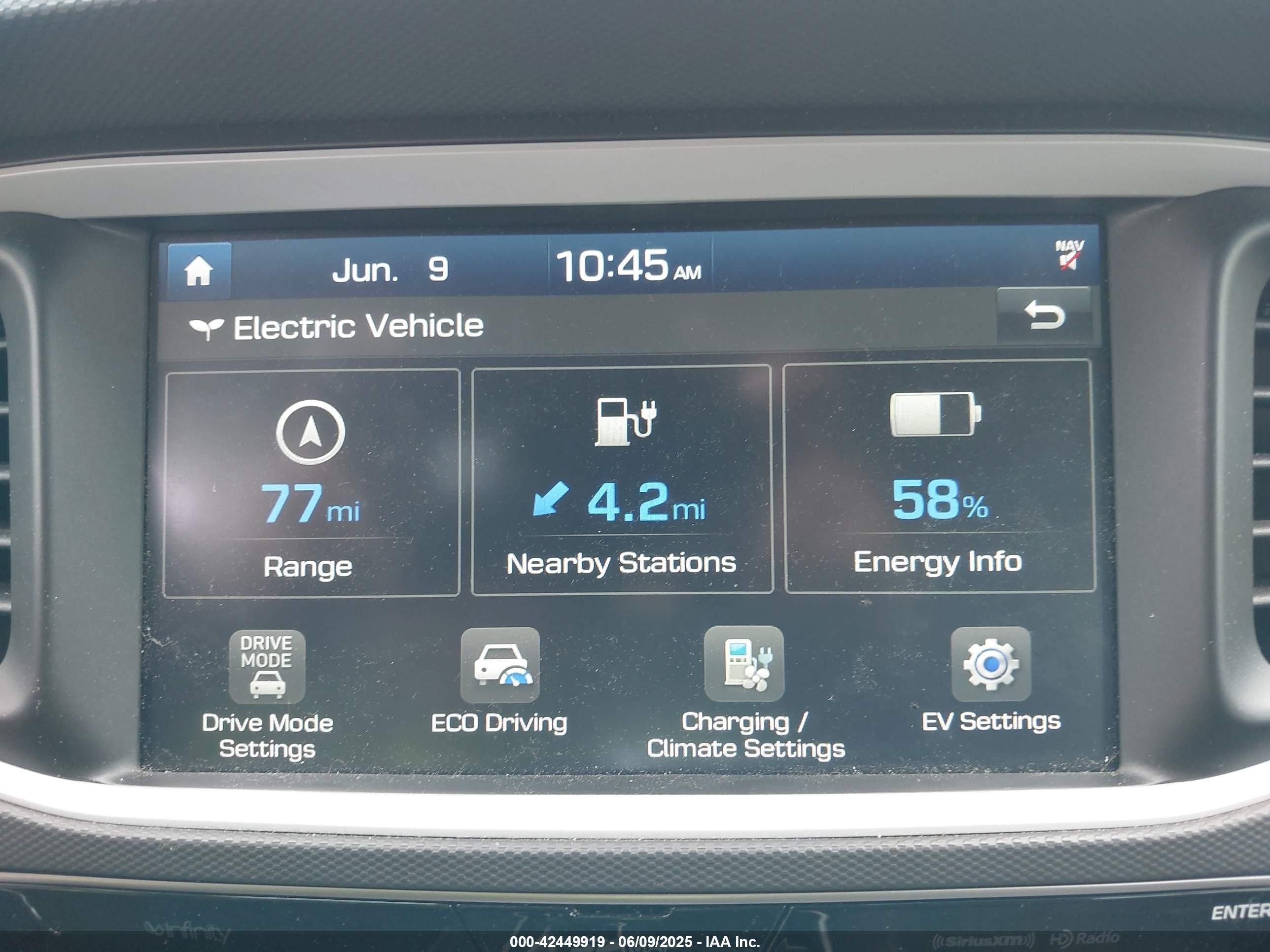 2019 Hyundai Ioniq Electric Limited Black vin: KMHC05LH1KU047265