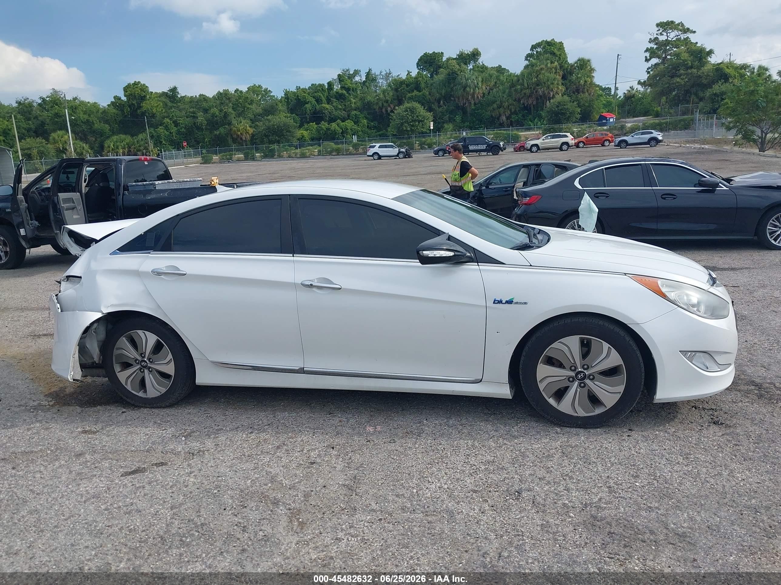 2013 Hyundai Sonata Hybrid Limited White vin: KMHEC4A40DA096858
