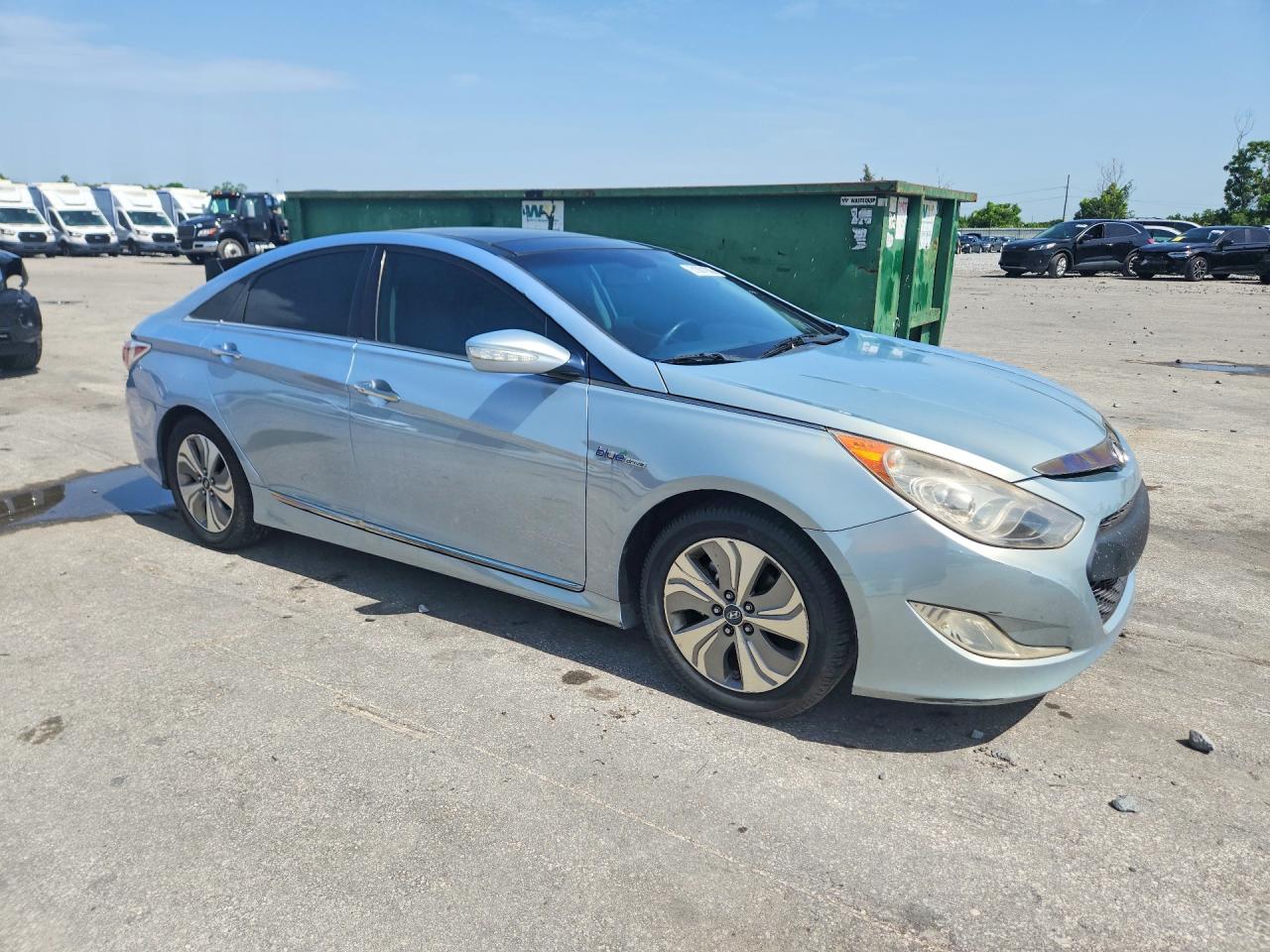 2015 Hyundai Sonata Hybrid Limited Blue vin: KMHEC4A41FA120023