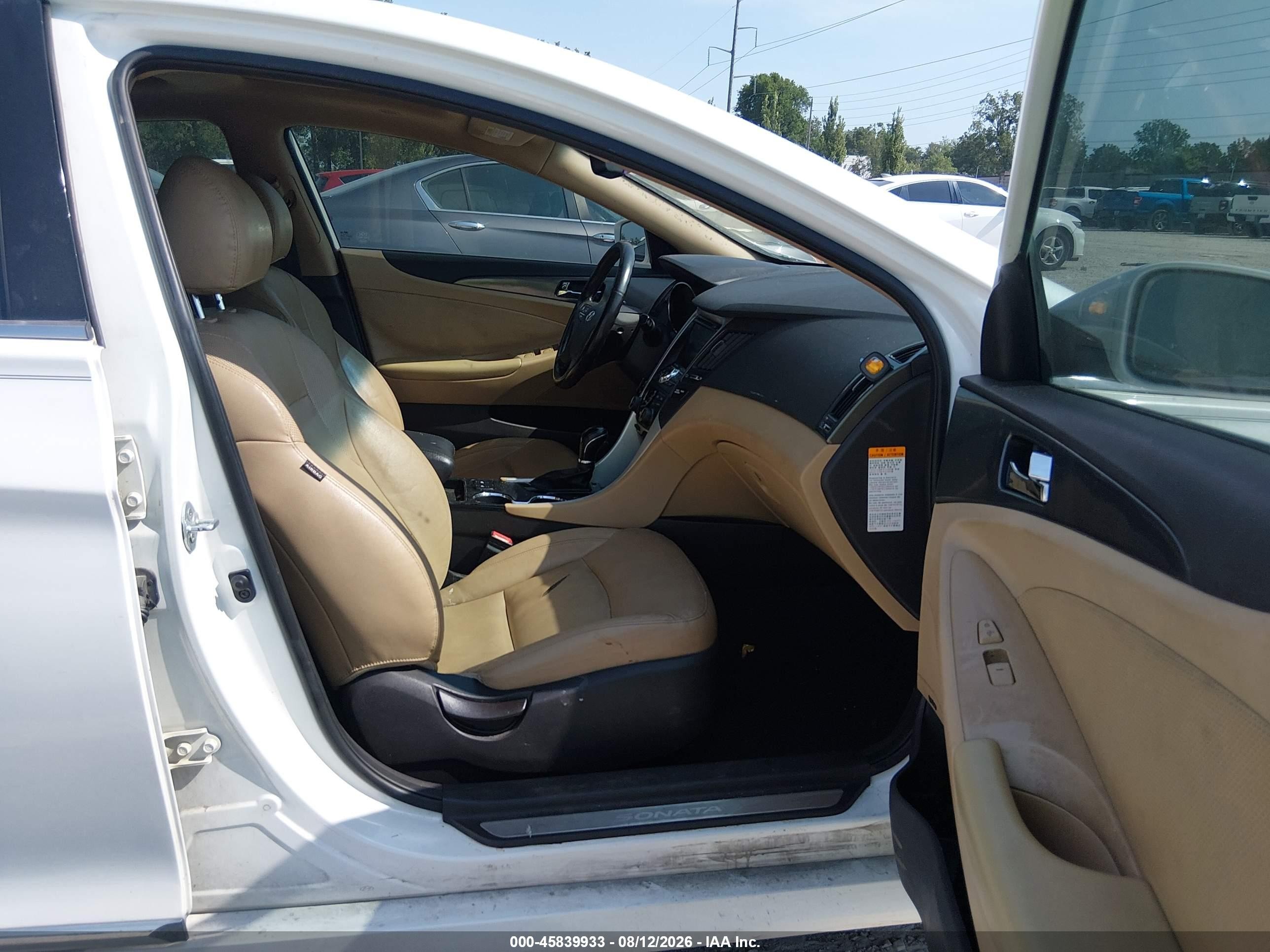 2015 Hyundai Sonata Hybrid Limited White vin: KMHEC4A42FA124713