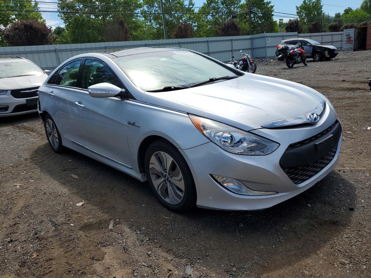 2015 Hyundai Sonata Hybrid Limited Silver vin: KMHEC4A42FA126218