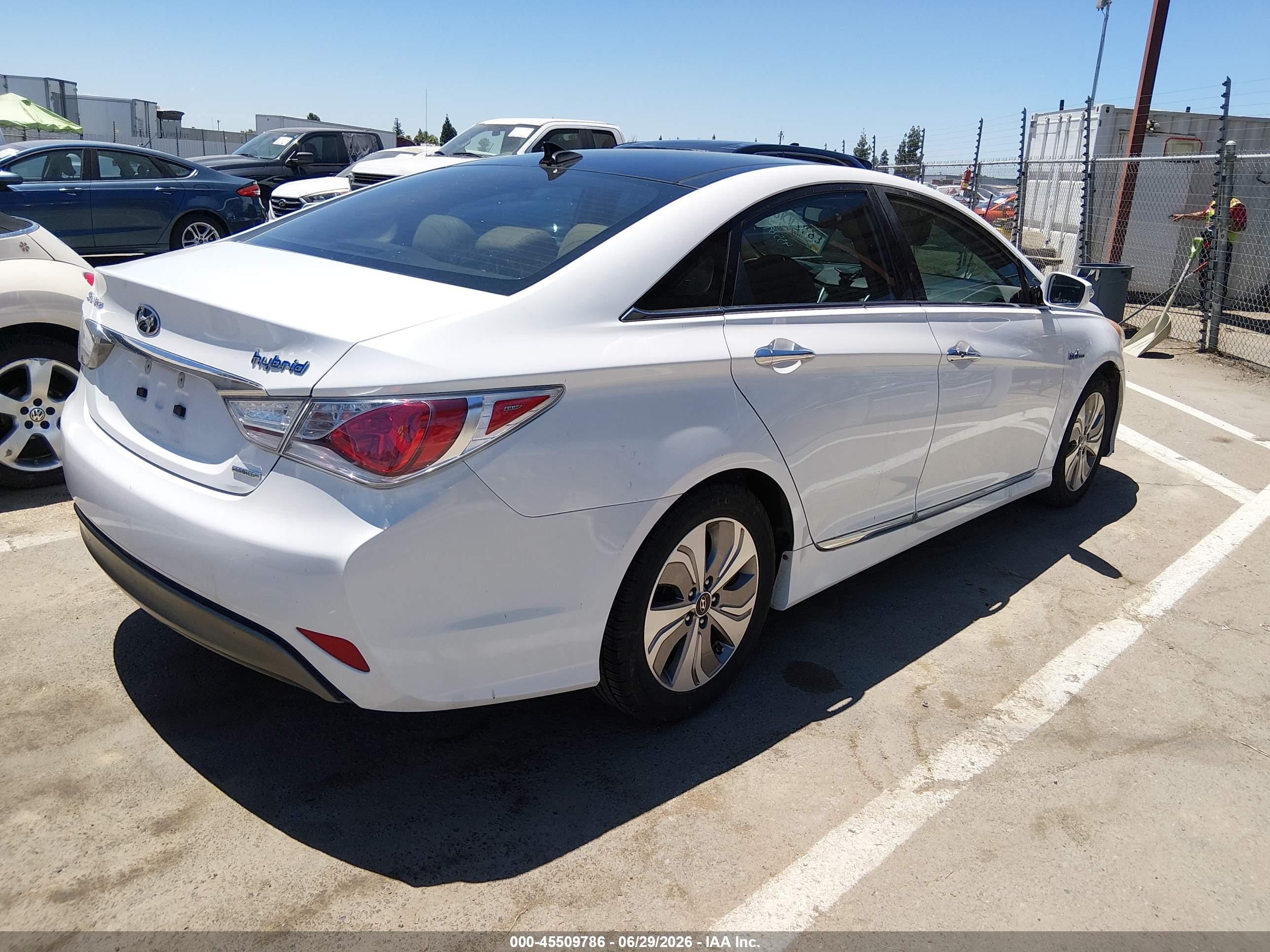 2015 Hyundai Sonata Hybrid Limited White vin: KMHEC4A42FA132620