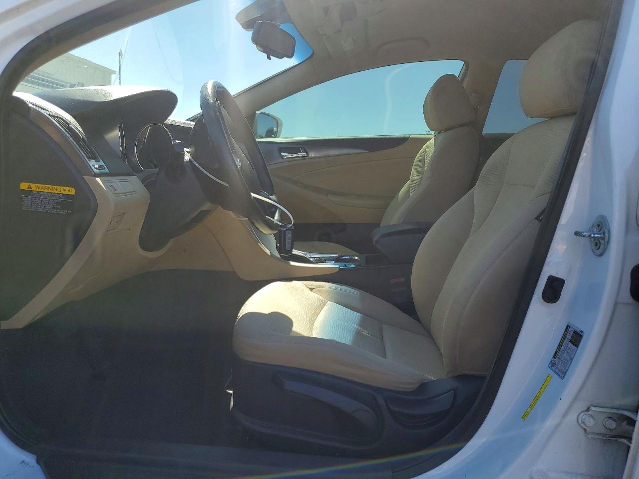 2015 Hyundai Sonata Hybrid Base White vin: KMHEC4A42FA137901