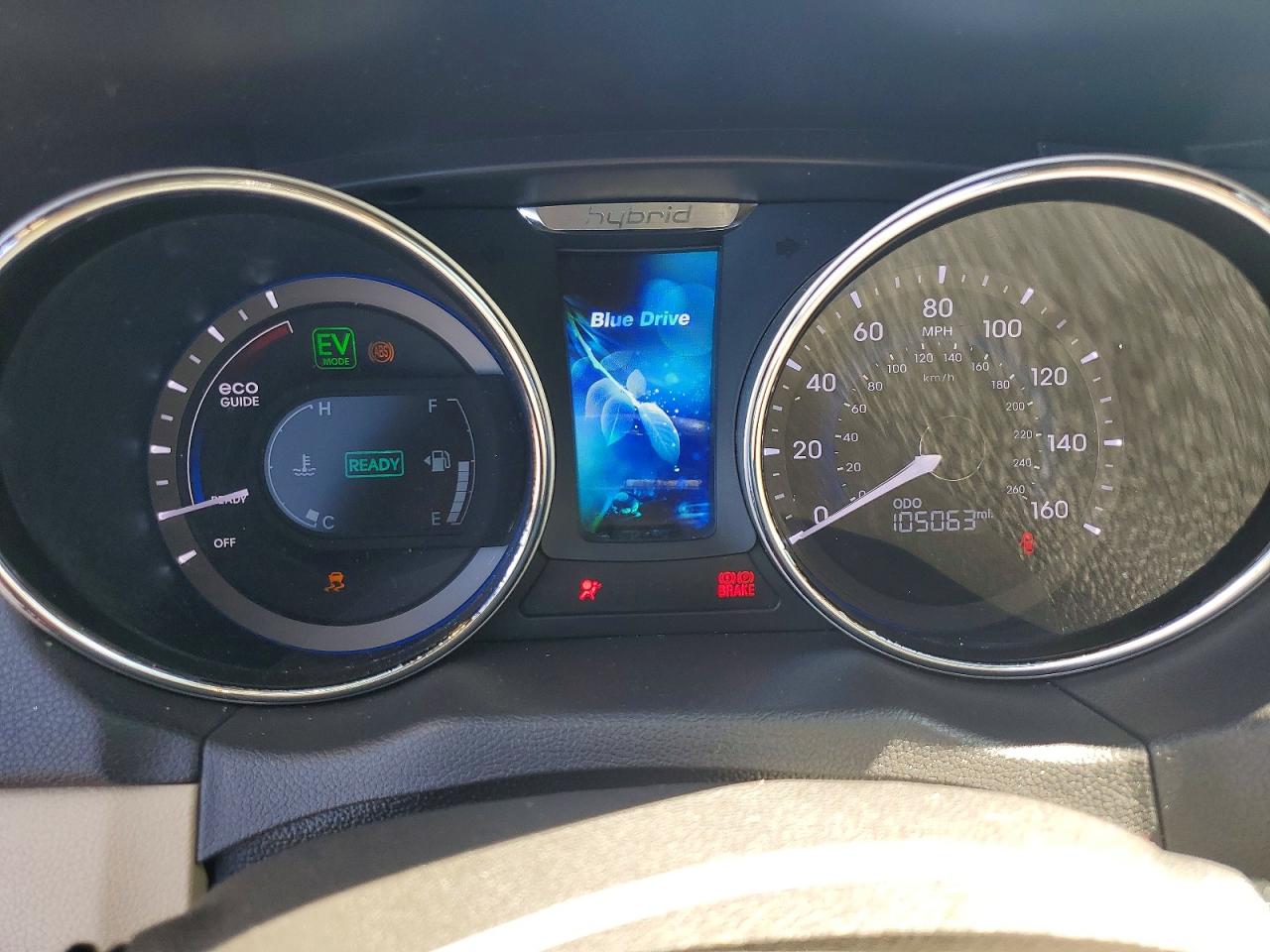 2015 Hyundai Sonata Hybrid Base White vin: KMHEC4A42FA137901