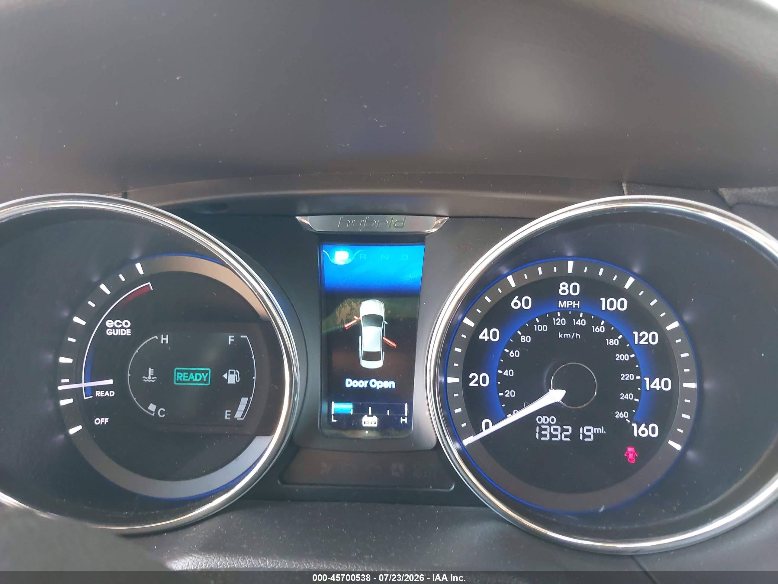 2015 Hyundai Sonata Hybrid Limited White vin: KMHEC4A43FA120850