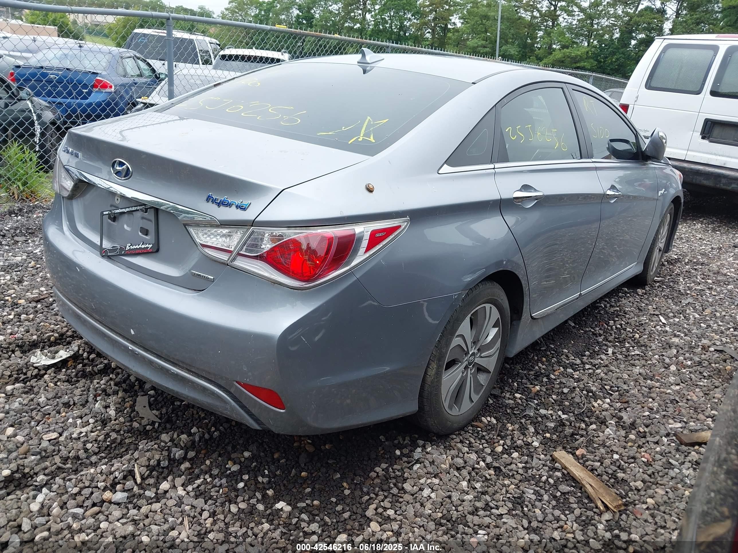 2015 Hyundai Sonata Hybrid Limited Gray vin: KMHEC4A43FA122968