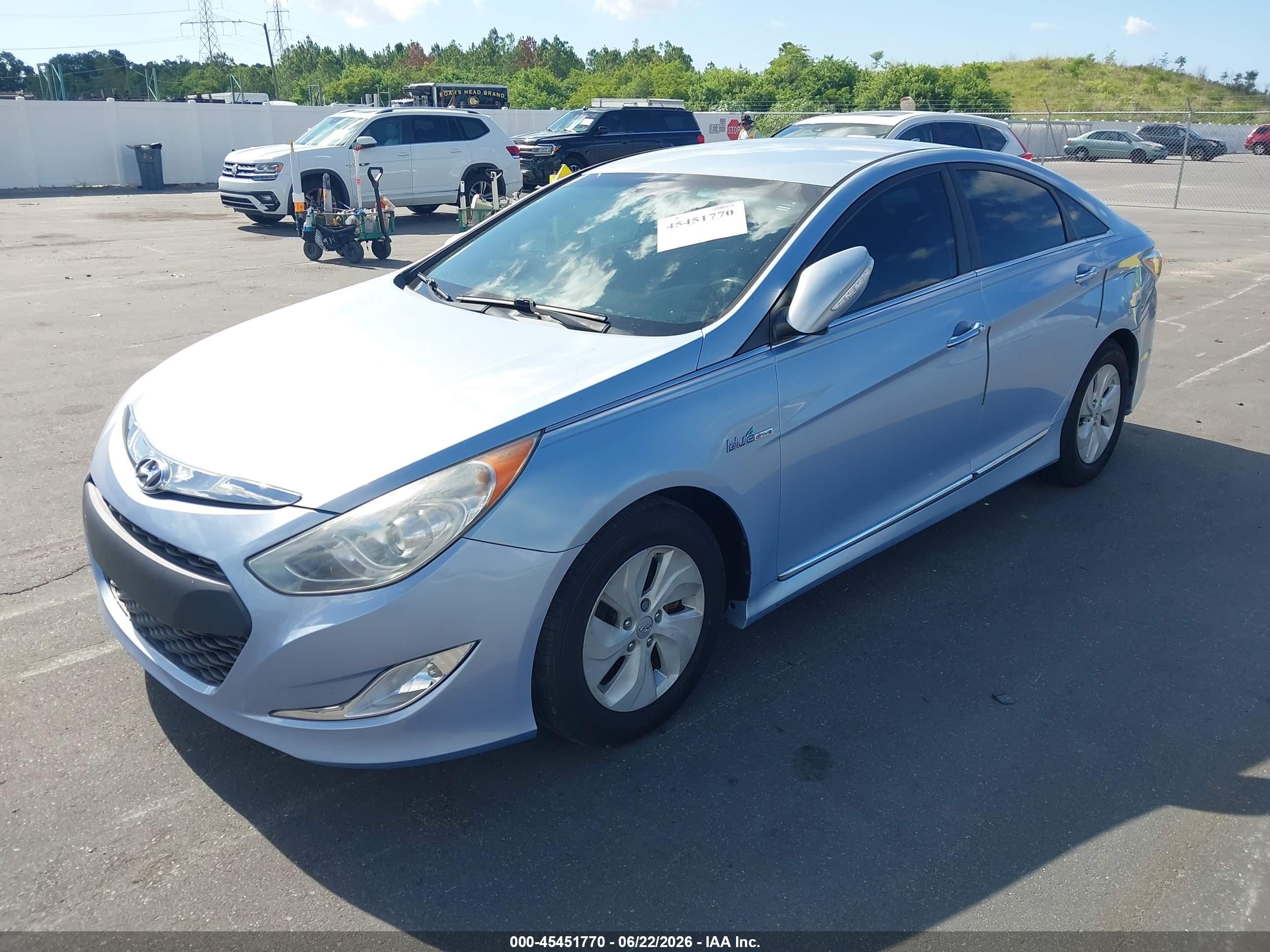 2015 Hyundai Sonata Hybrid   Blue vin: KMHEC4A43FA124929