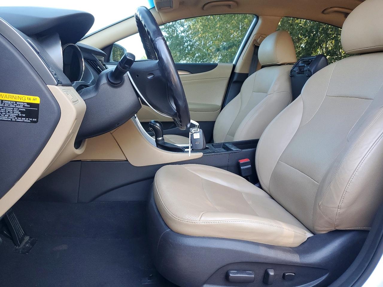 2015 Hyundai Sonata Hybrid Limited White vin: KMHEC4A47FA119961