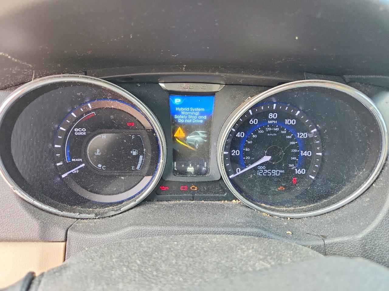 2015 Hyundai Sonata Hybrid Base White vin: KMHEC4A47FA123895