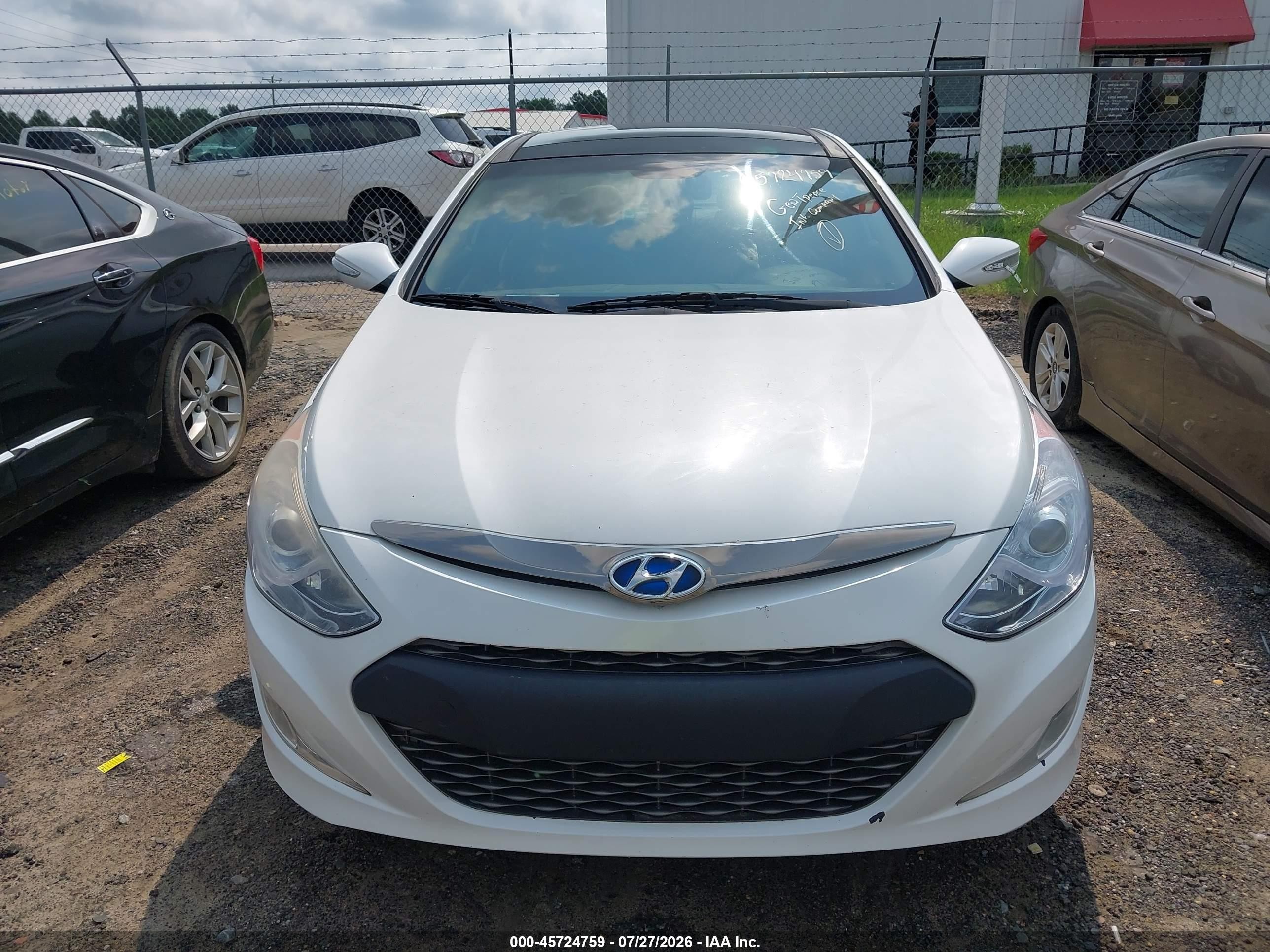 2015 Hyundai Sonata Hybrid Limited White vin: KMHEC4A48FA126157