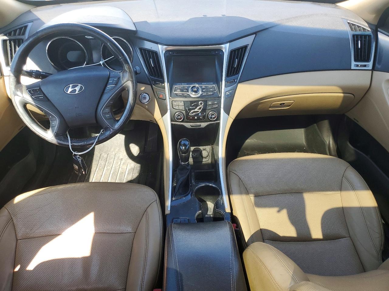2015 Hyundai Sonata Limited White vin: KMHEC4A4XFA120988
