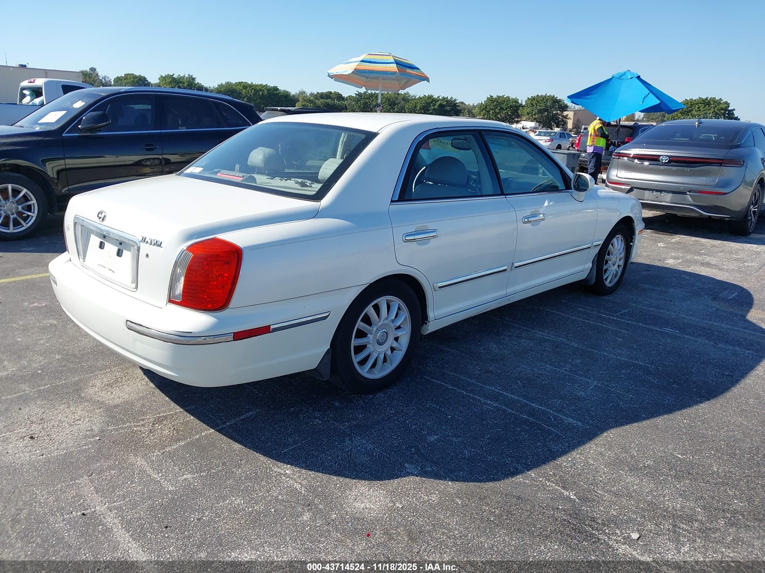 2005 Hyundai Xg350 L White vin: KMHFU45E25A386265