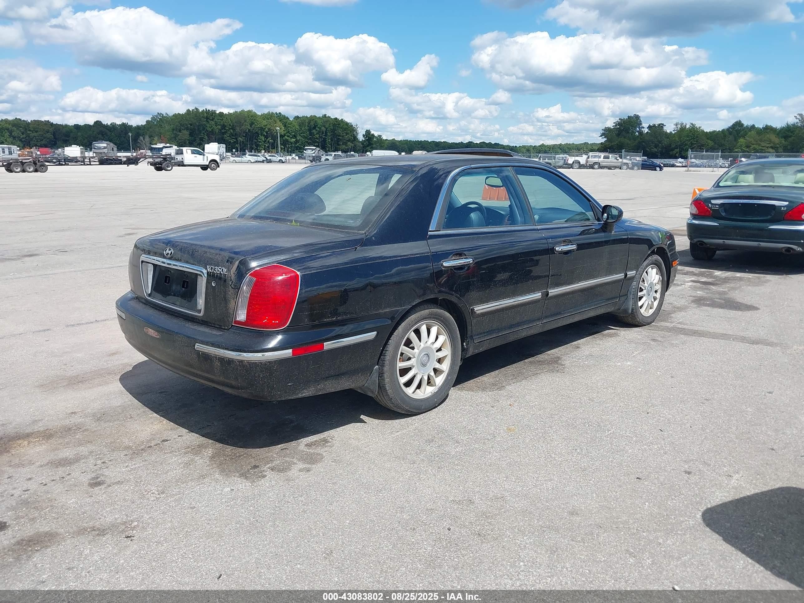 2005 Hyundai Xg350 L Black vin: KMHFU45E55A423261