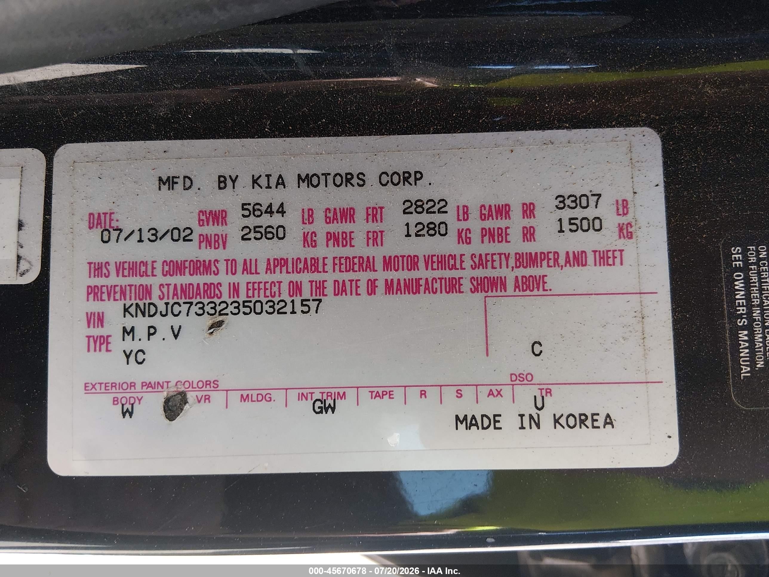2003 Kia Sorento Ex/lx Black vin: KNDJC733235032157