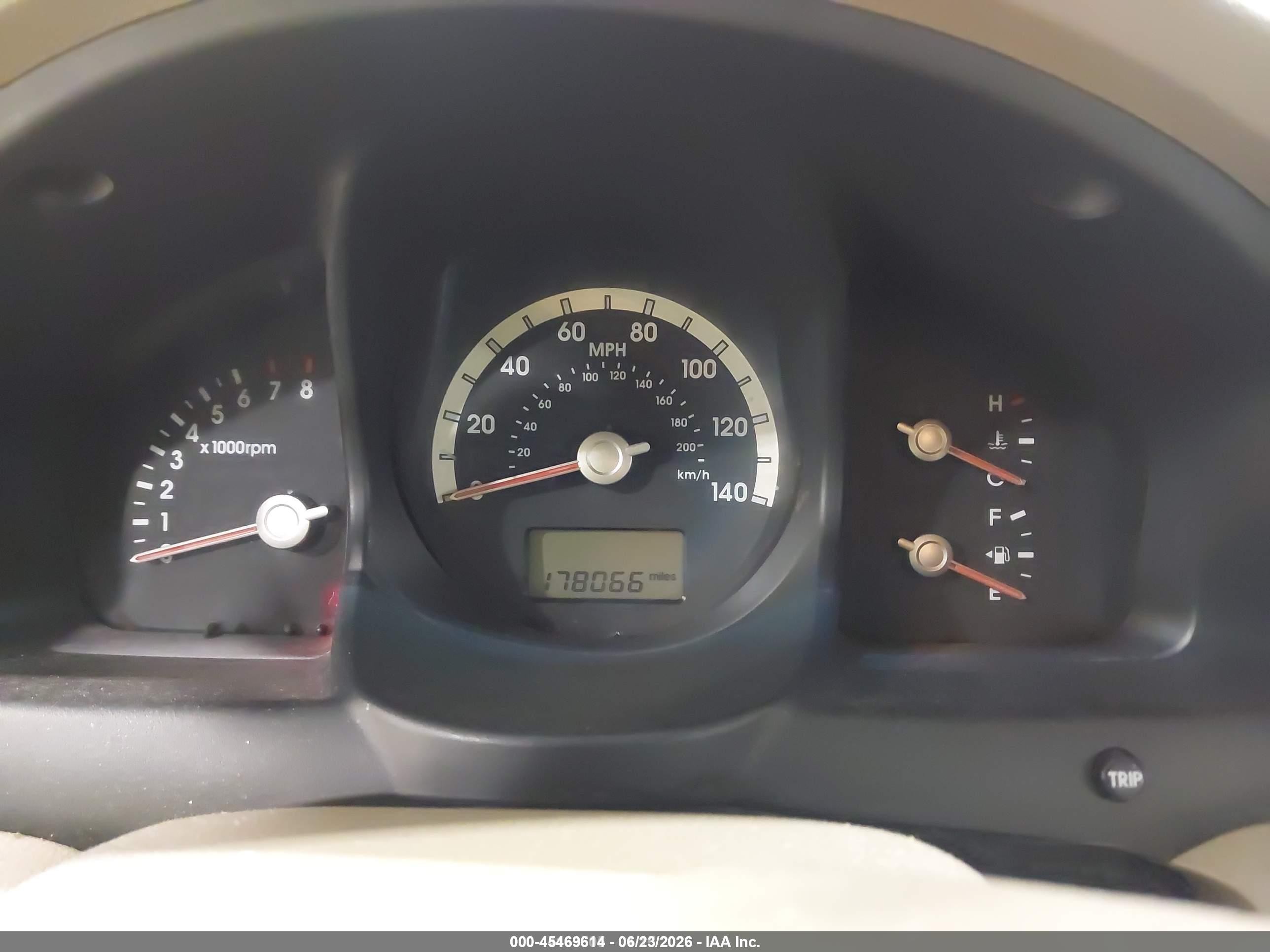 2006 Kia Sportage Ex V6/lx Red vin: KNDJF723567139012