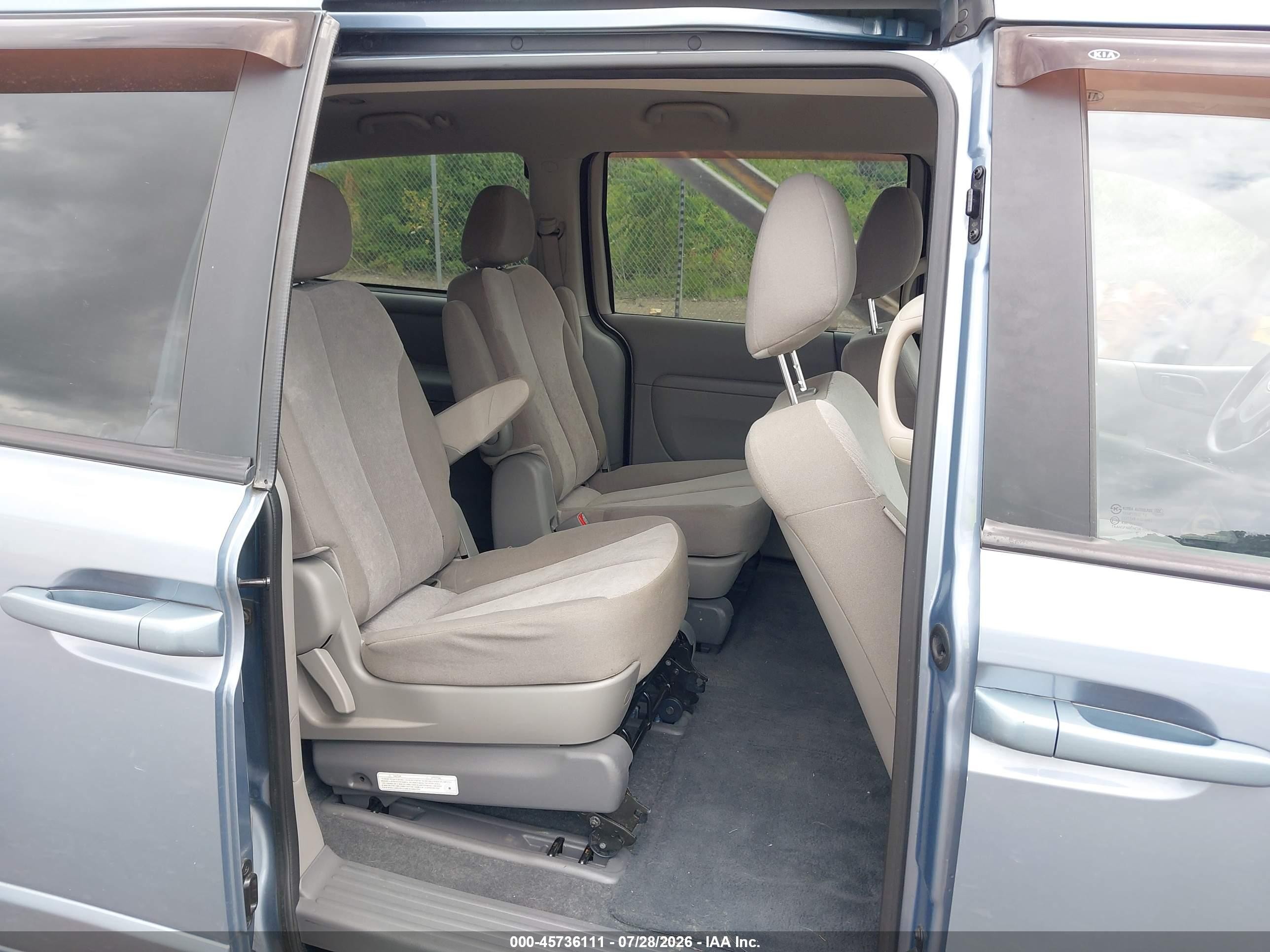 2012 Kia Sedona Lx Light Blue vin: KNDMG4C76C6502803
