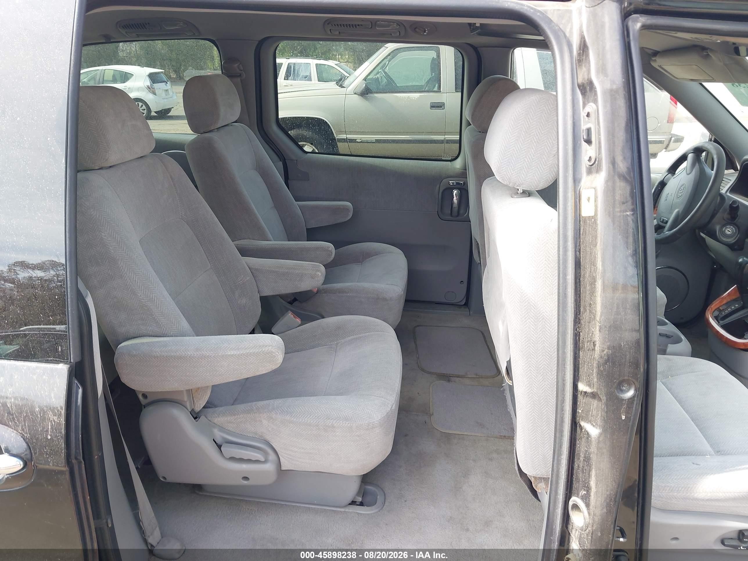2004 Kia Sedona Ex/lx Black vin: KNDUP131246574612