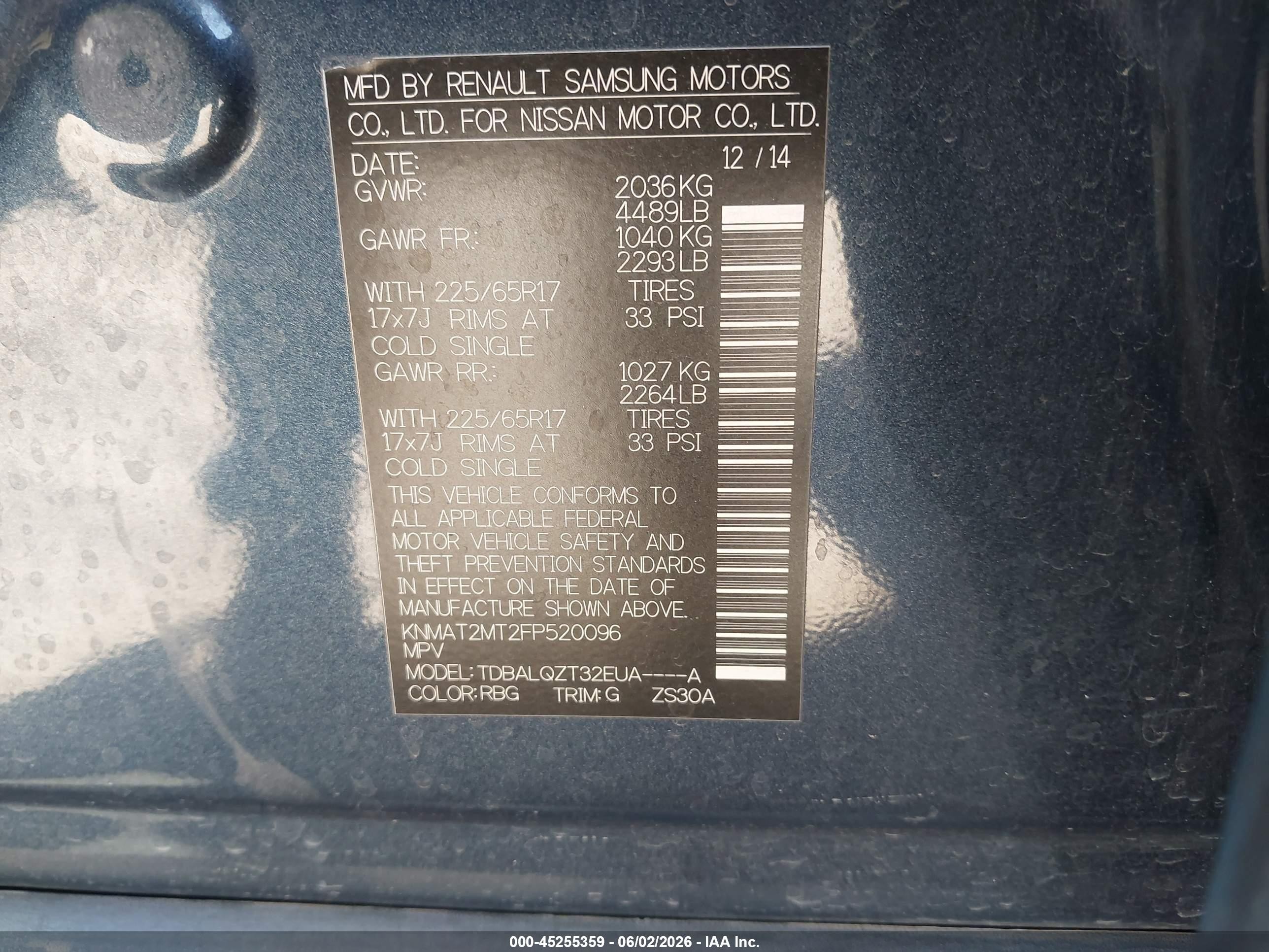 2015 Nissan Rogue Sv Синий vin: KNMAT2MT2FP520096