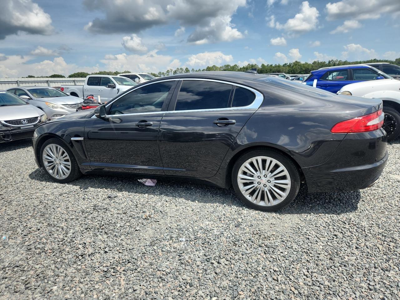 2015 Jaguar Xf 2.0t Premium Black vin: SAJWA0FS9FPU78984