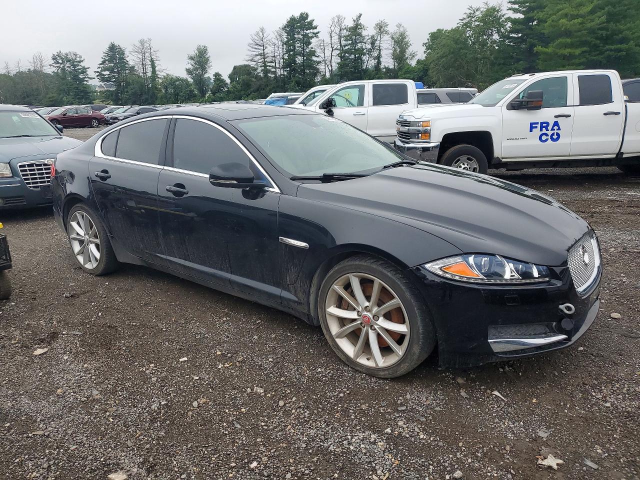2015 Jaguar Xf 3.0 Sport Awd Black vin: SAJWJ0FF6F8U72136