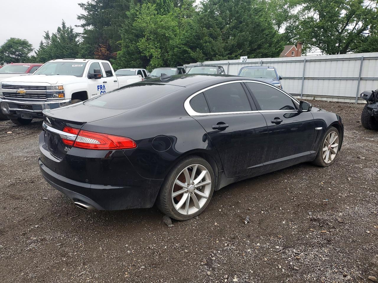 2015 Jaguar Xf 3.0 Sport Awd Black vin: SAJWJ0FF6F8U72136