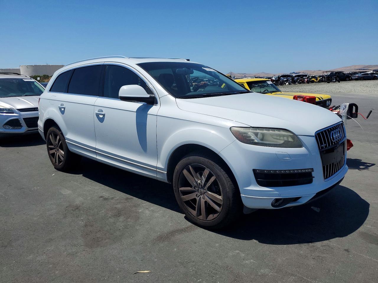 2015 Audi Q7 Premium Plus White vin: WA1LGAFE1FD003860