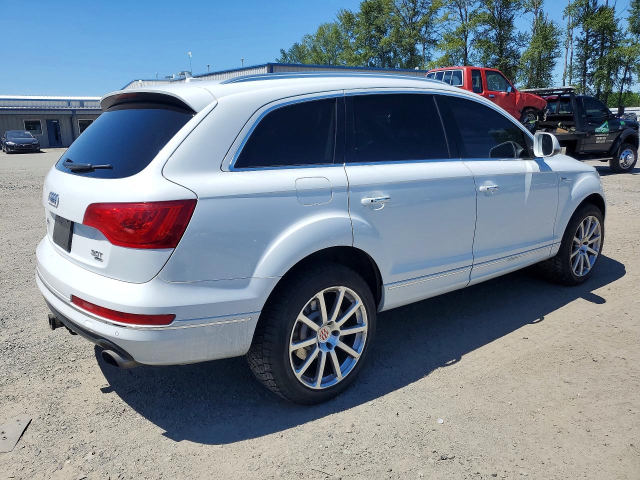 2015 Audi Q7 Premium Plus White vin: WA1LGAFEXFD001587