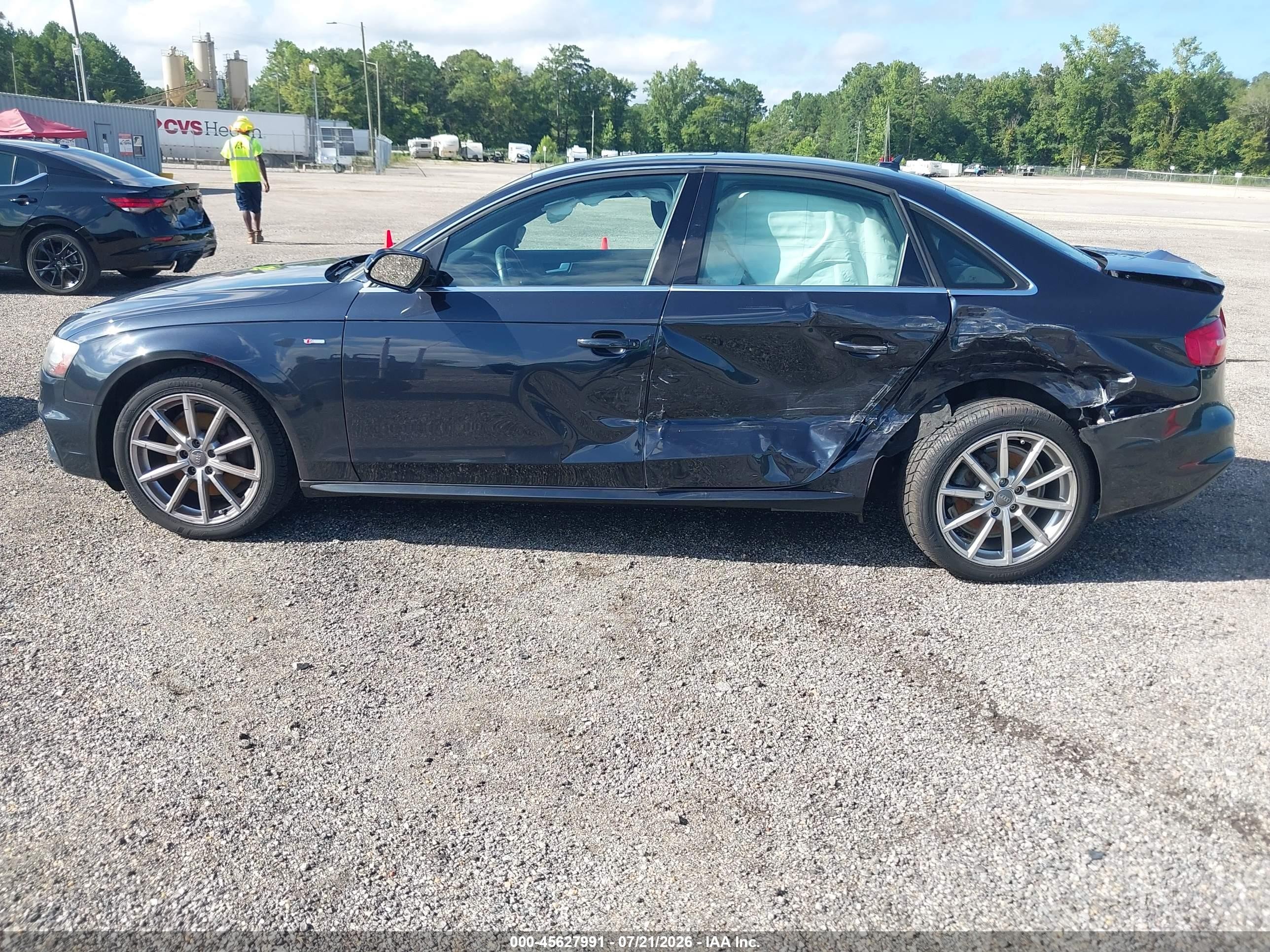 2015 Audi A4 2.0t Premium Blue vin: WAUAFAFL1FN035780