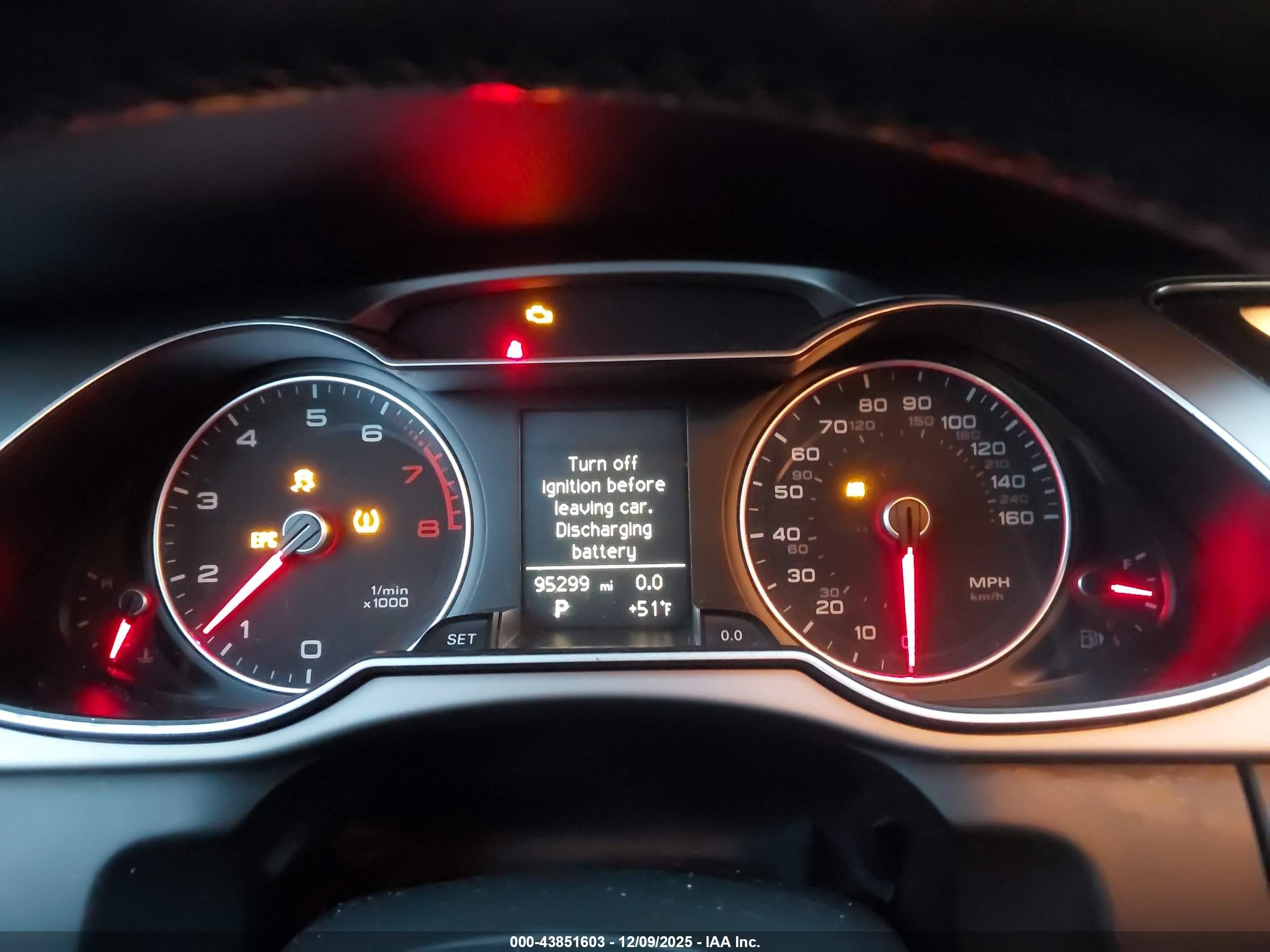 2013 Audi A4 2.0t Premium Blue vin: WAUAFAFL5DN030224