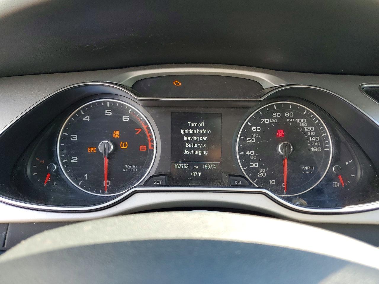 2015 Audi A4 Premium Black vin: WAUDFAFL6FN035593