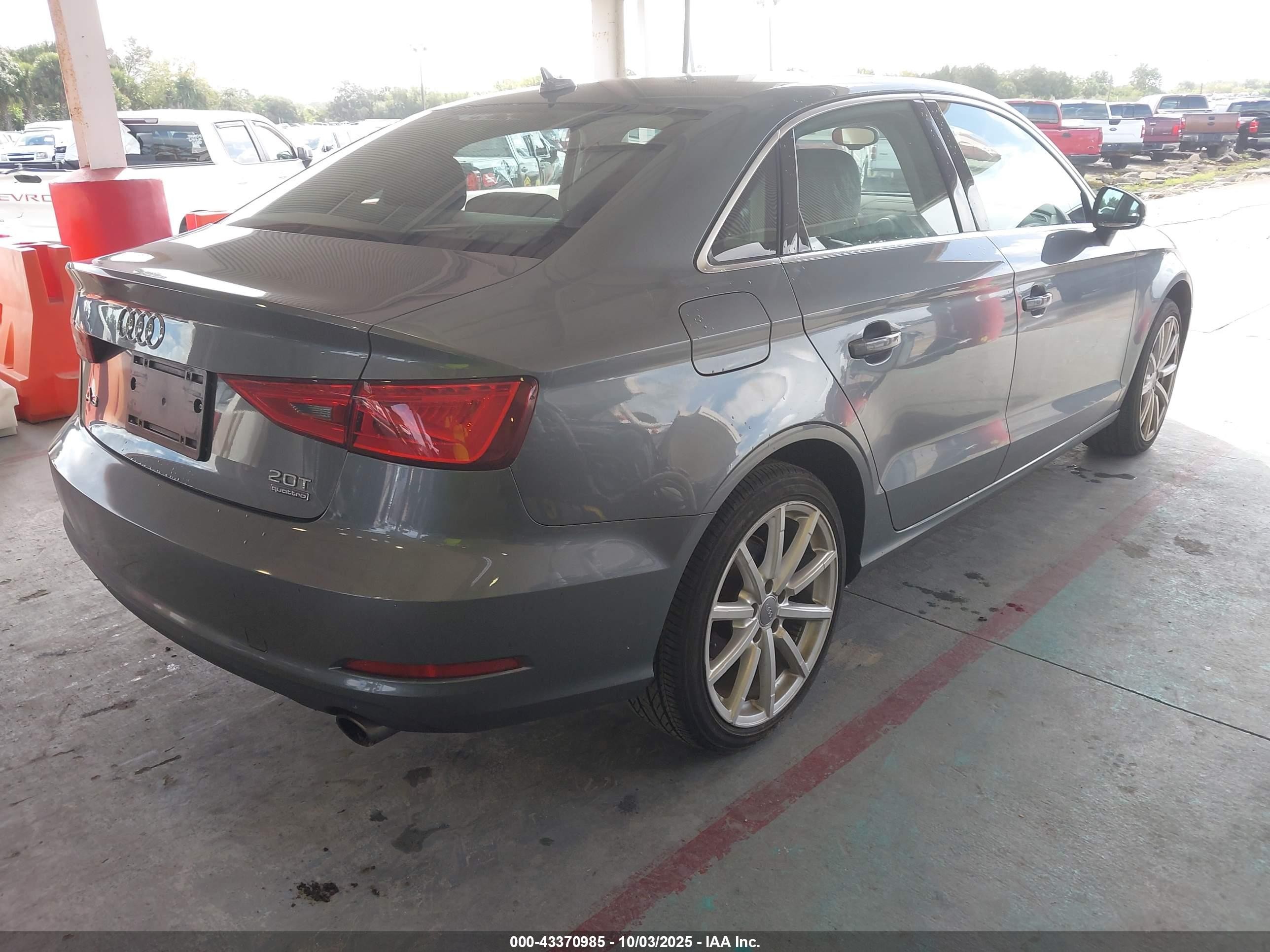 2015 Audi A3 2.0t Premium Gray vin: WAUEFGFF7F1075898