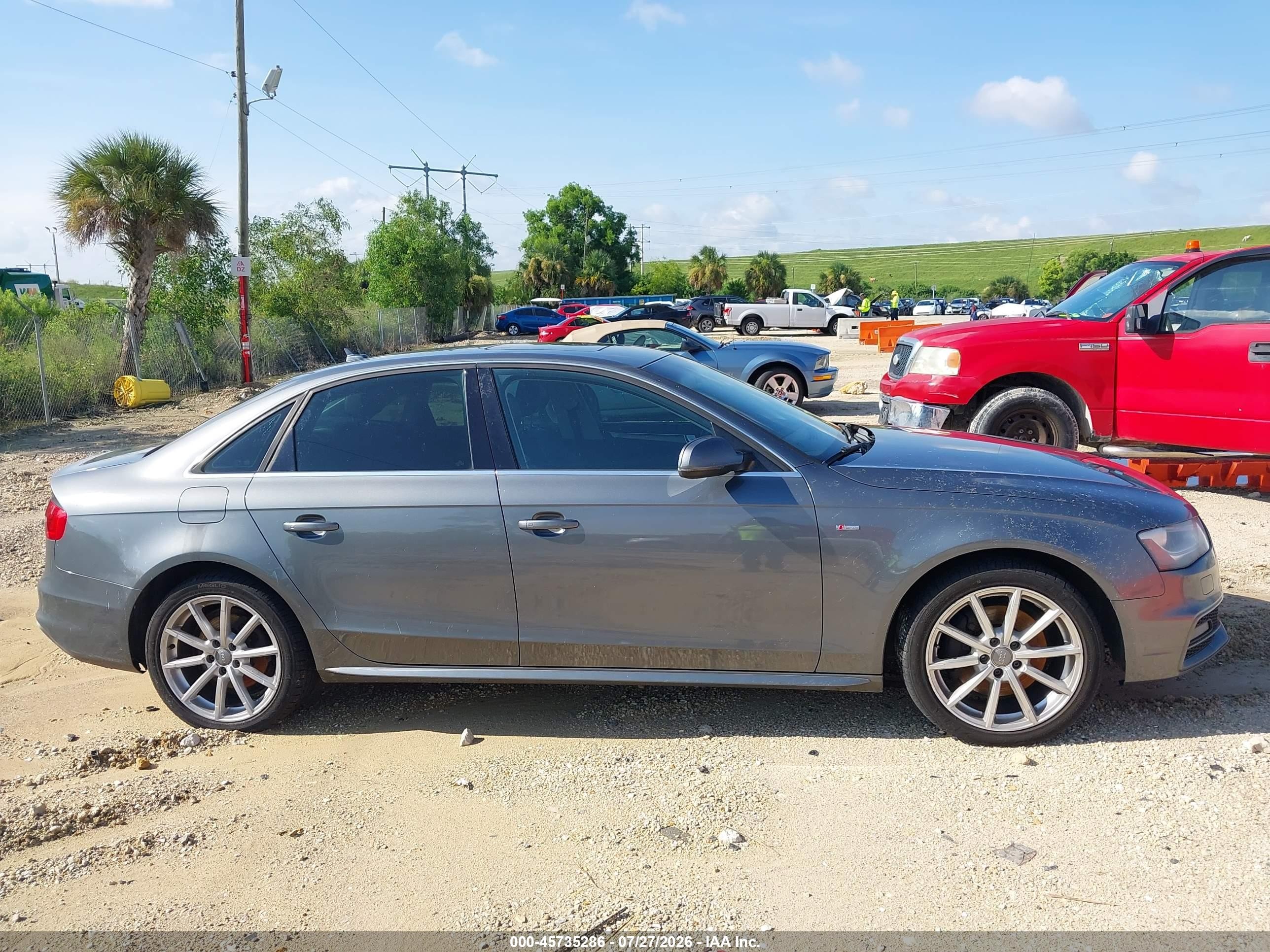 2015 Audi A4 2.0t Premium Gray vin: WAUFFAFL2FN037673