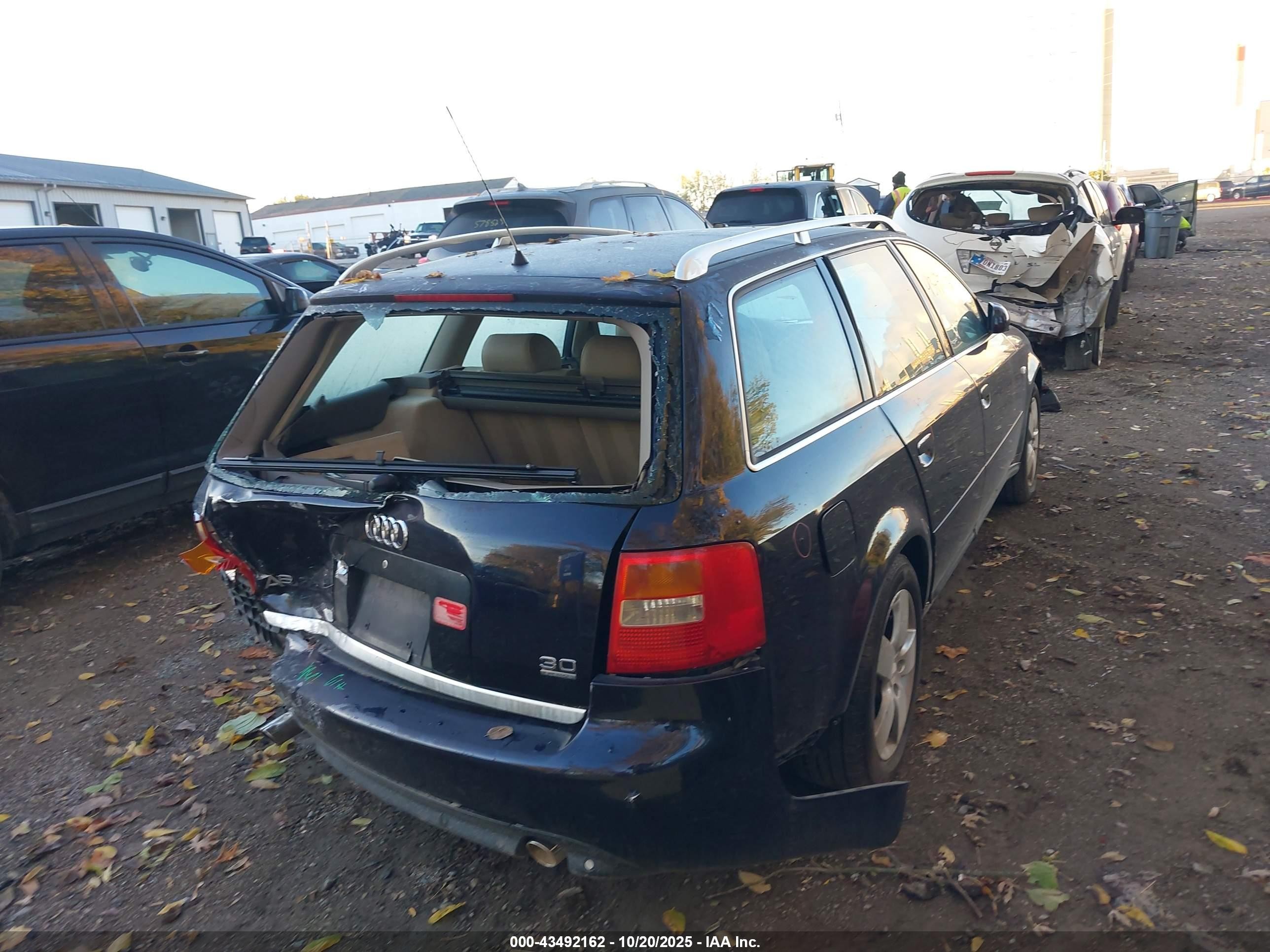 2002 Audi A6 Avant Dark Blue vin: WAUVT64B92N087024