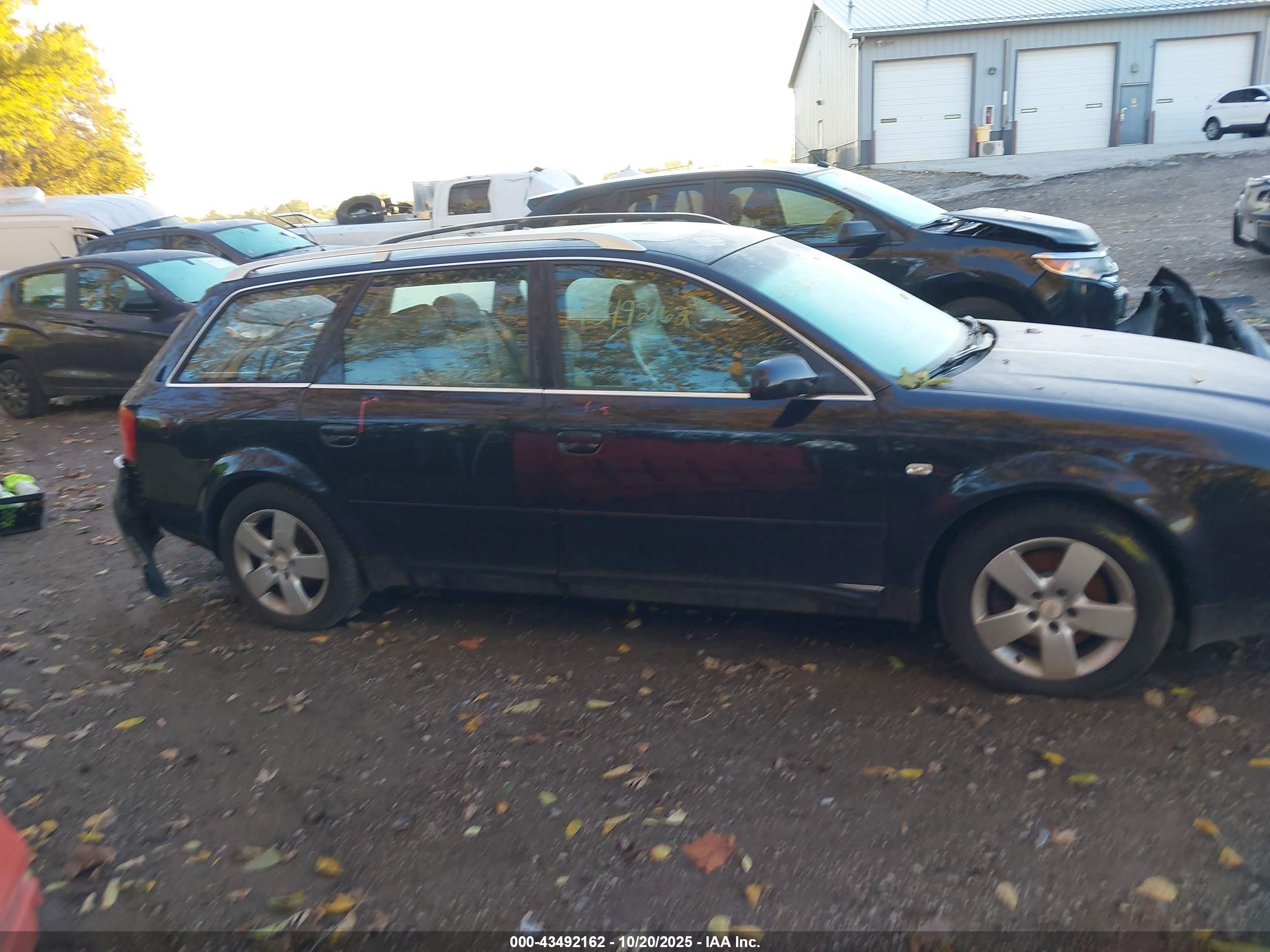2002 Audi A6 Avant Dark Blue vin: WAUVT64B92N087024