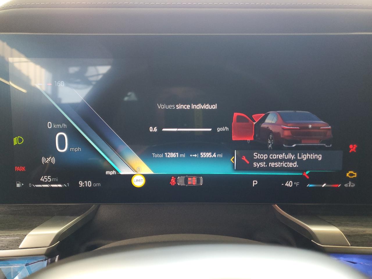 2025 Bmw 740 I Red vin: WBA23EH09SCU48950