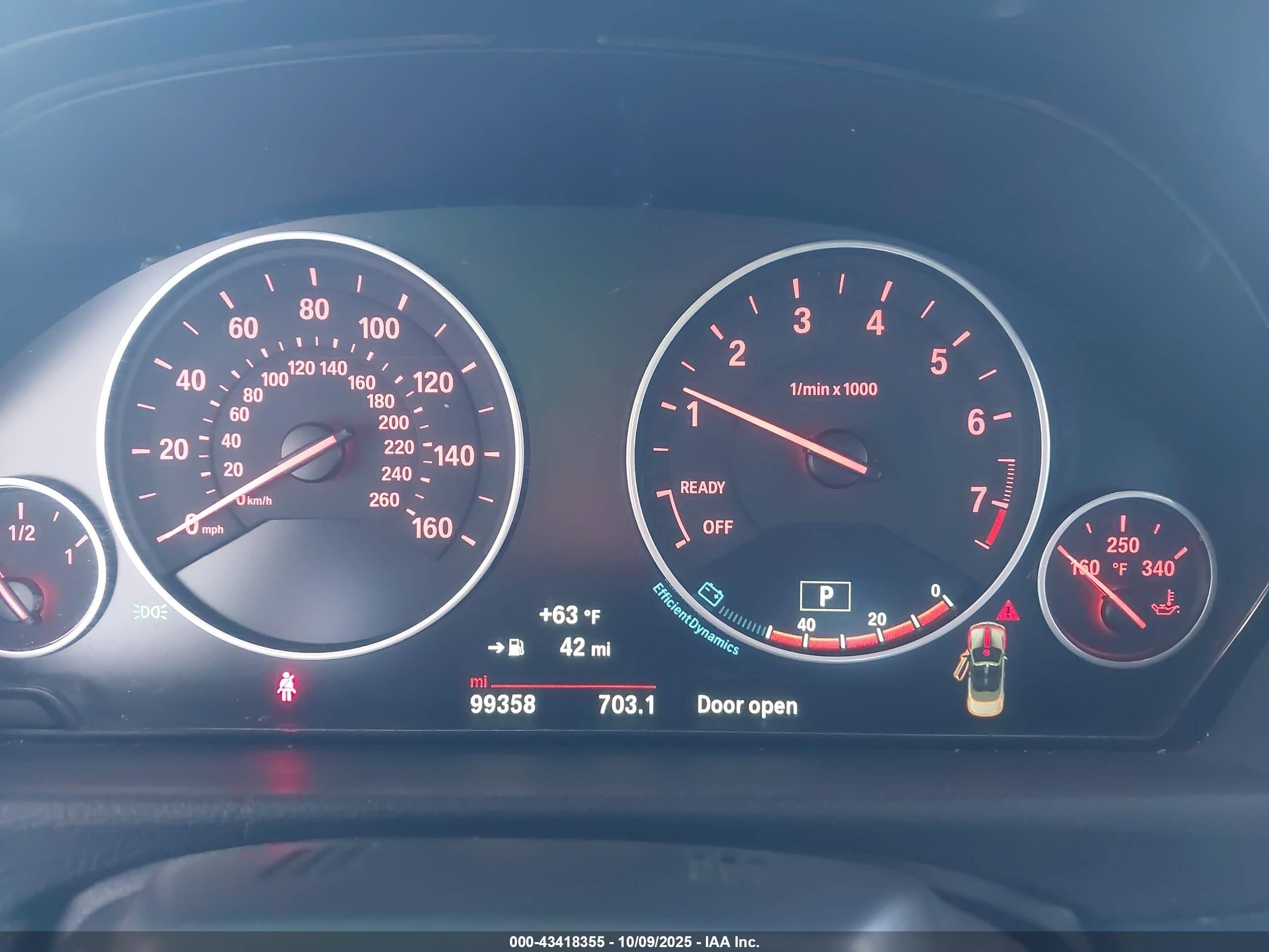 2015 Bmw 428i   White vin: WBA3V7C58F5A24265