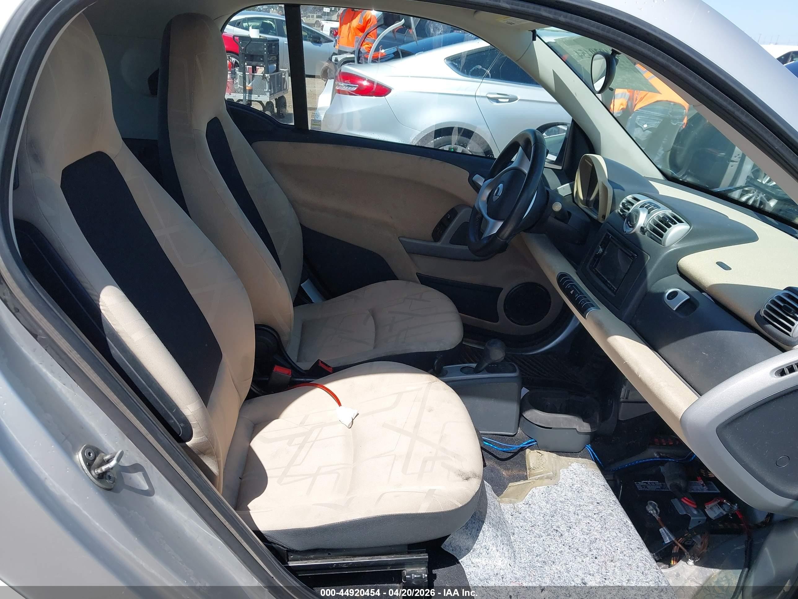 2008 Smart Fortwo Passion/pure White vin: WMEEJ31X68K181848