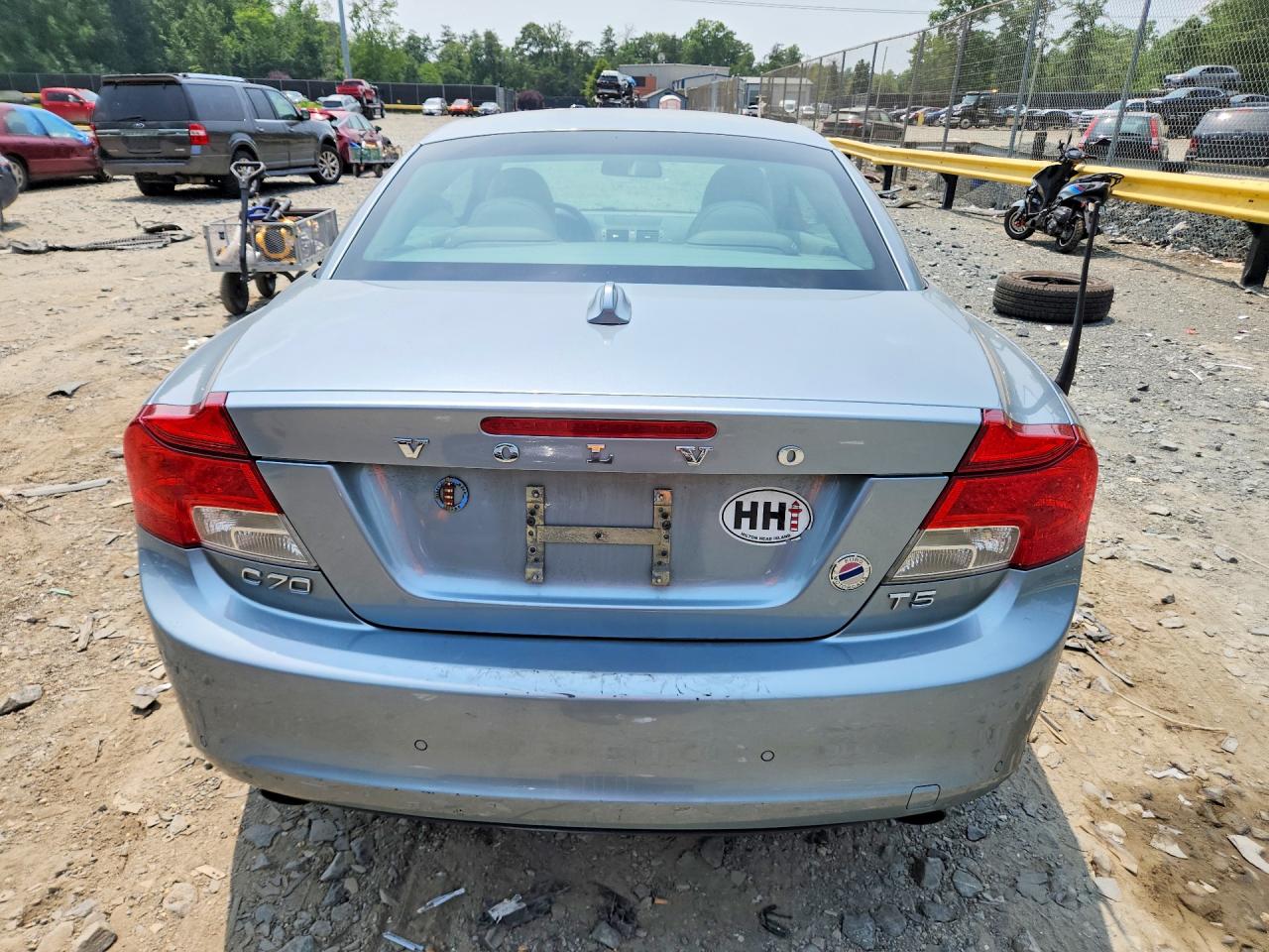 2013 Volvo C70 T5 Blue vin: YV1672MC1DJ138047