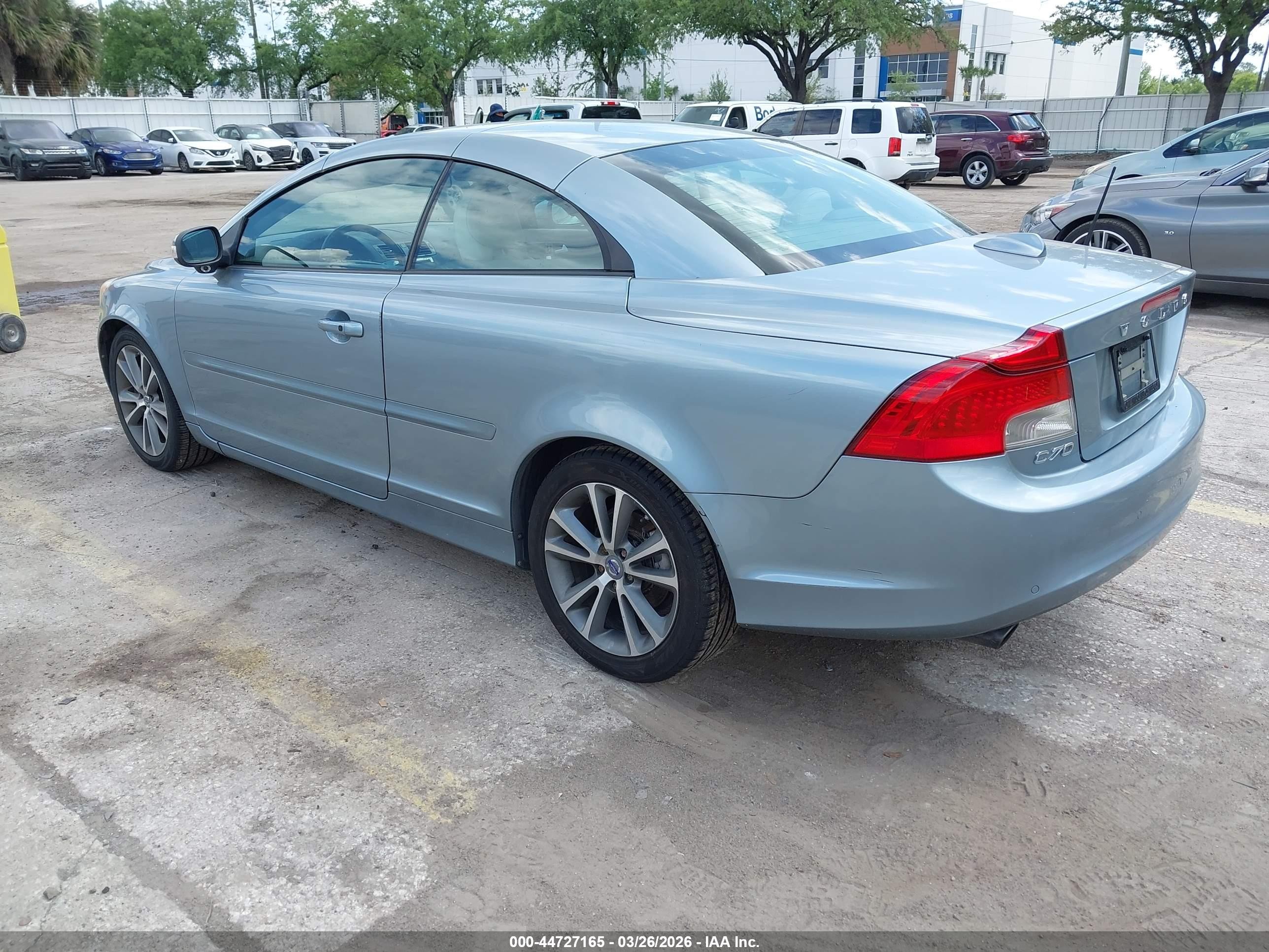 2011 Volvo C70 T5 Blue vin: YV1672MC4BJ117514